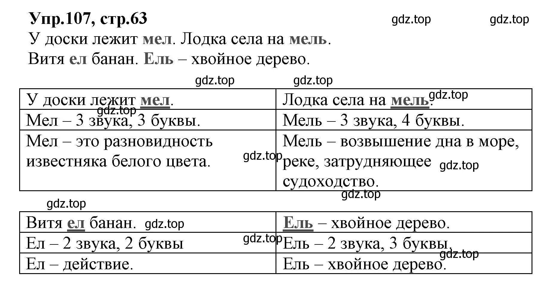 Решение номер 107 (страница 63) гдз по русскому языку 2 класс Климанова, Бабушкина, учебник 1 часть