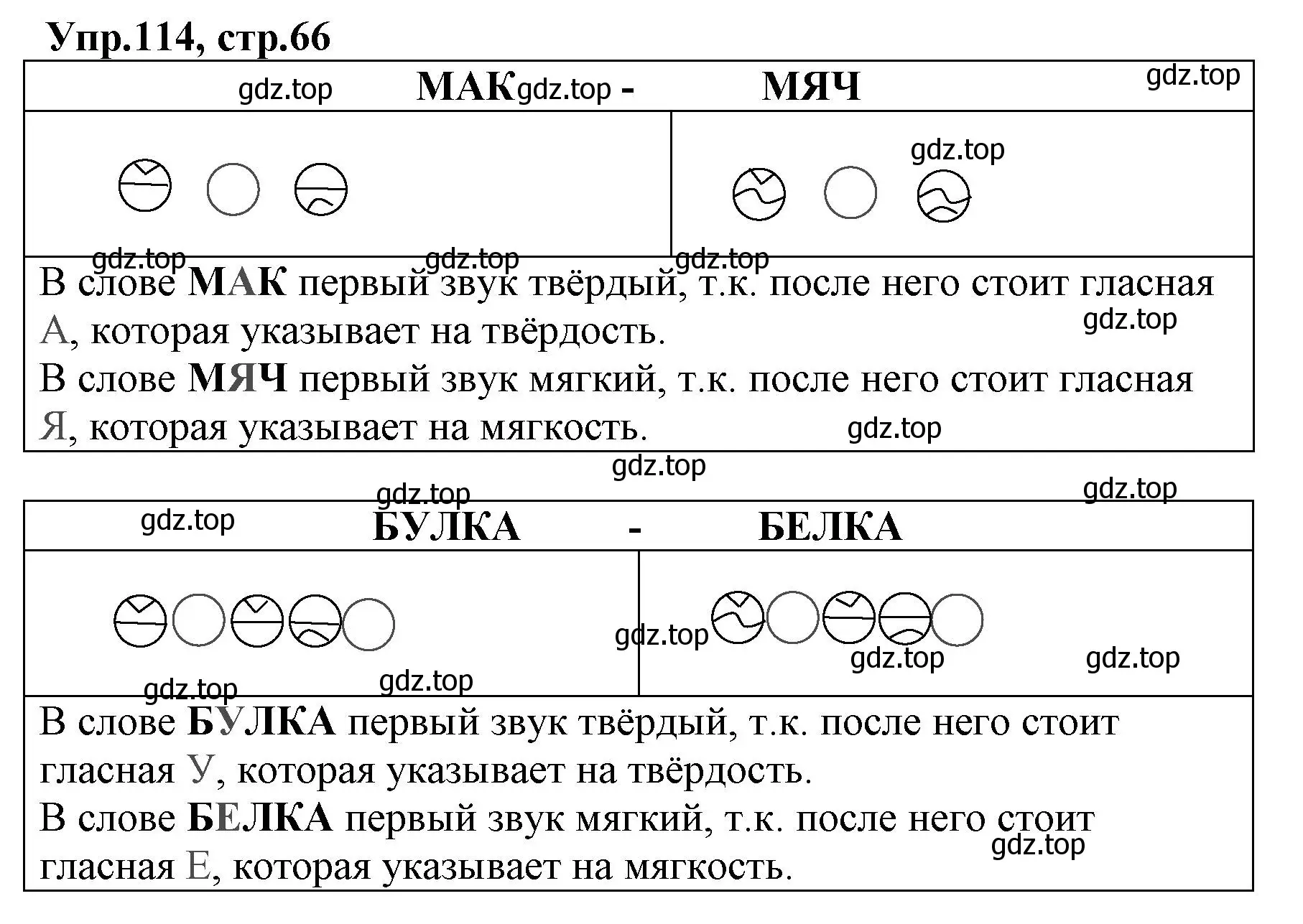 Решение номер 114 (страница 66) гдз по русскому языку 2 класс Климанова, Бабушкина, учебник 1 часть