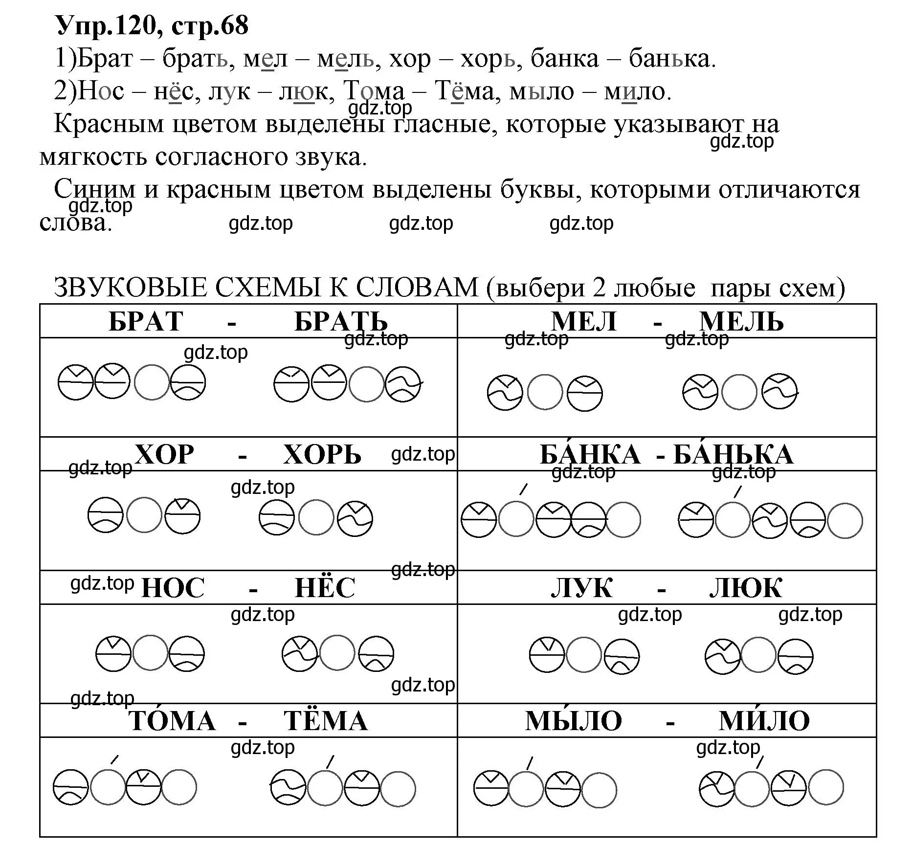 Решение номер 120 (страница 68) гдз по русскому языку 2 класс Климанова, Бабушкина, учебник 1 часть