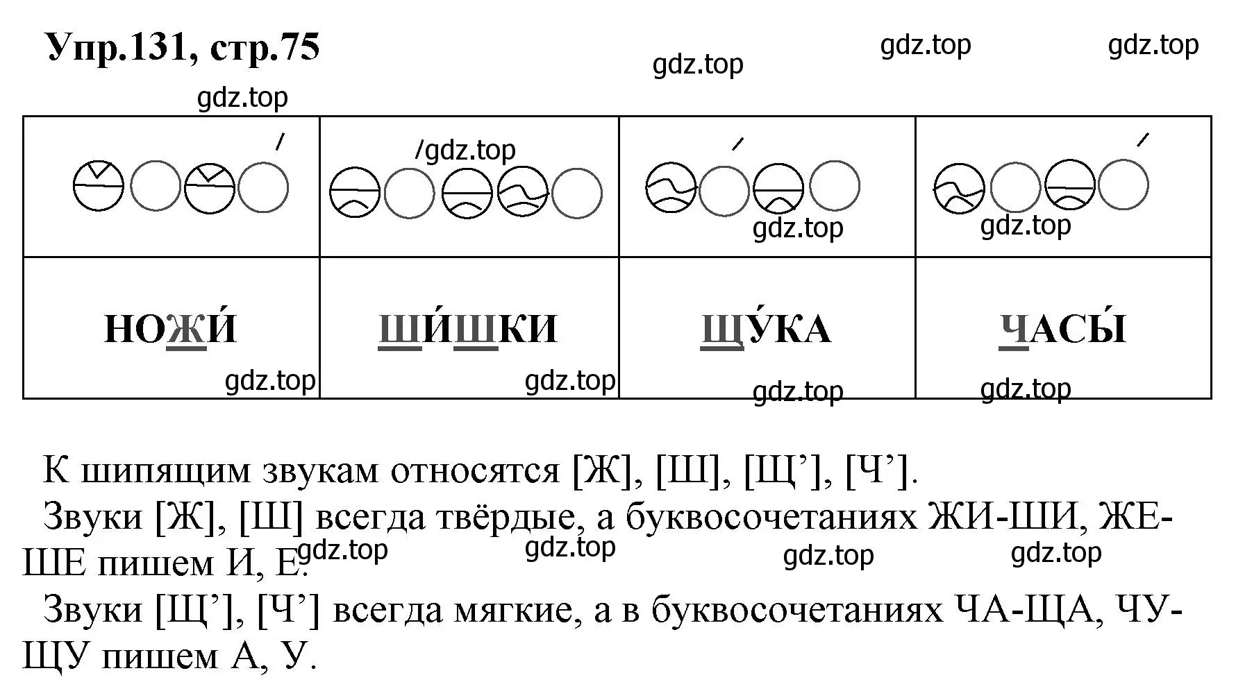 Решение номер 131 (страница 75) гдз по русскому языку 2 класс Климанова, Бабушкина, учебник 1 часть
