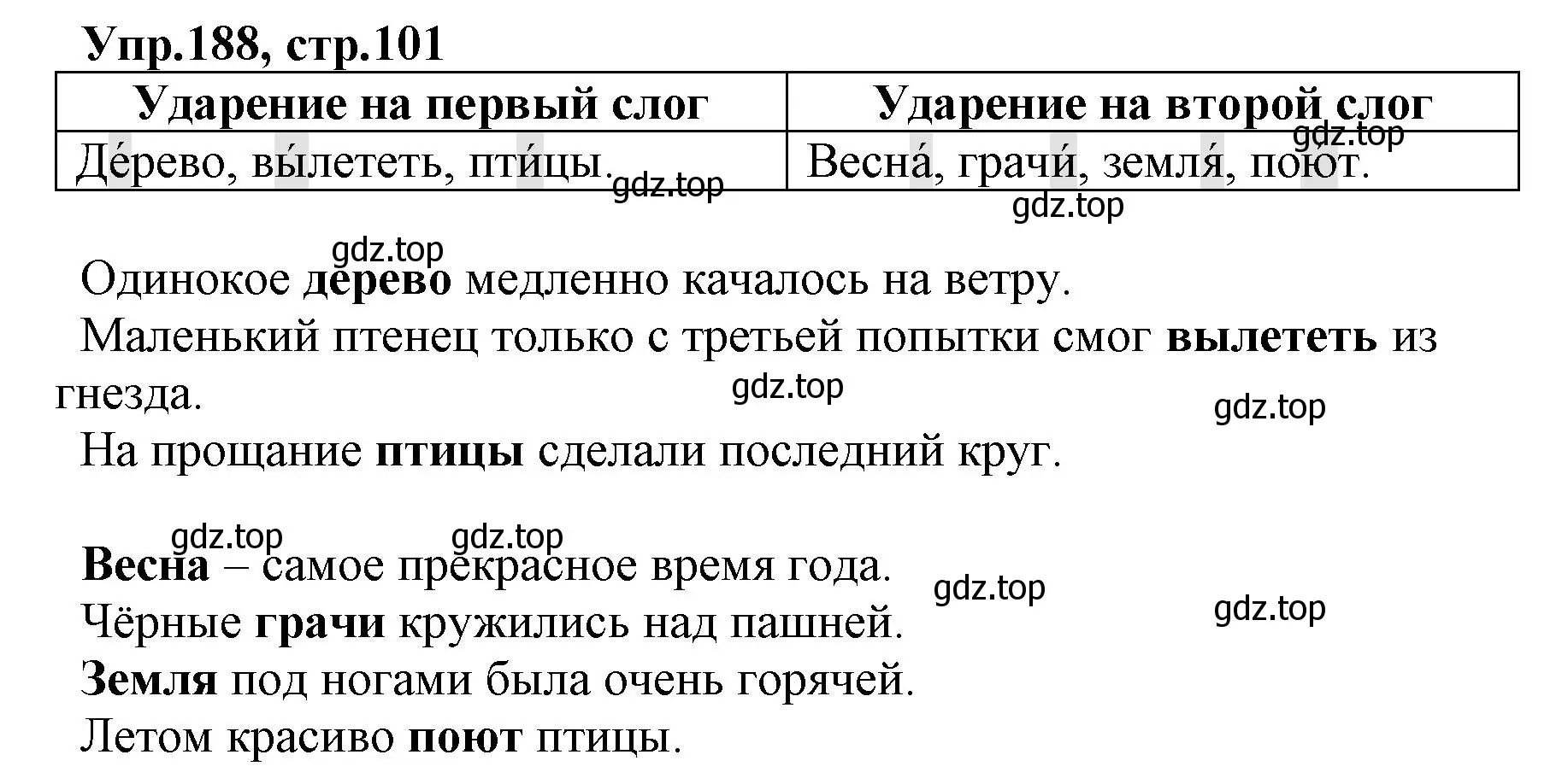 Решение номер 188 (страница 101) гдз по русскому языку 2 класс Климанова, Бабушкина, учебник 1 часть