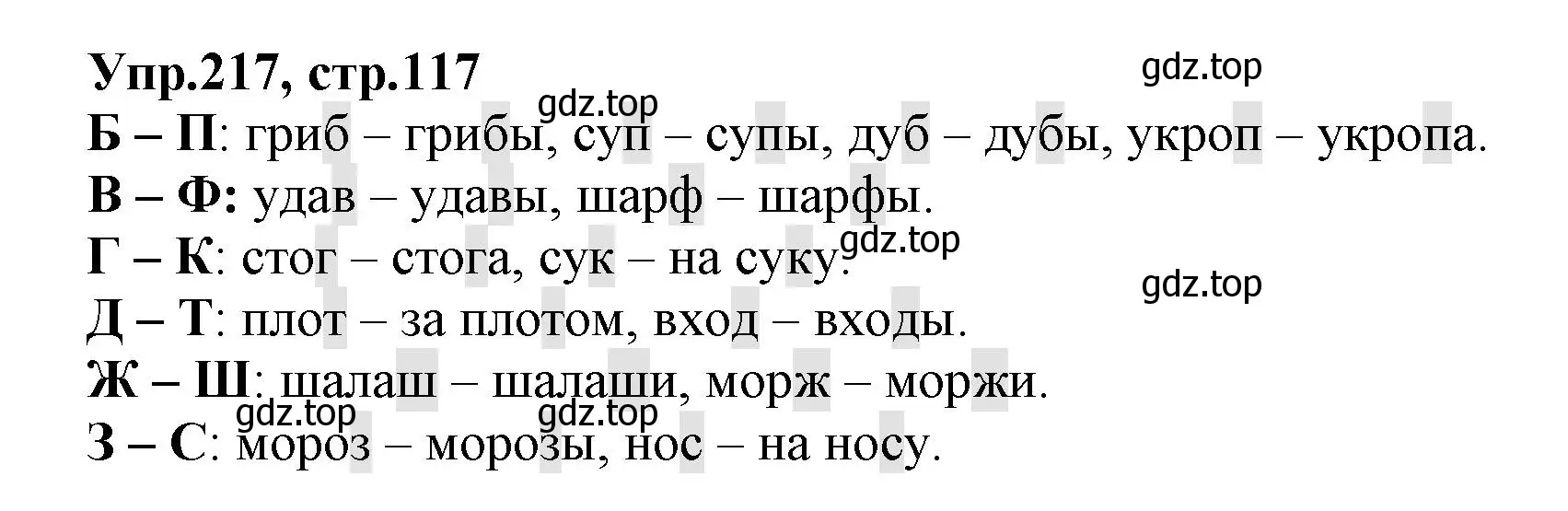 Решение номер 217 (страница 117) гдз по русскому языку 2 класс Климанова, Бабушкина, учебник 1 часть