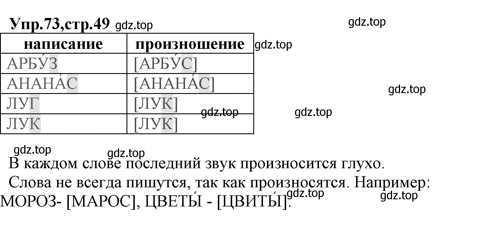 Решение номер 73 (страница 49) гдз по русскому языку 2 класс Климанова, Бабушкина, учебник 1 часть