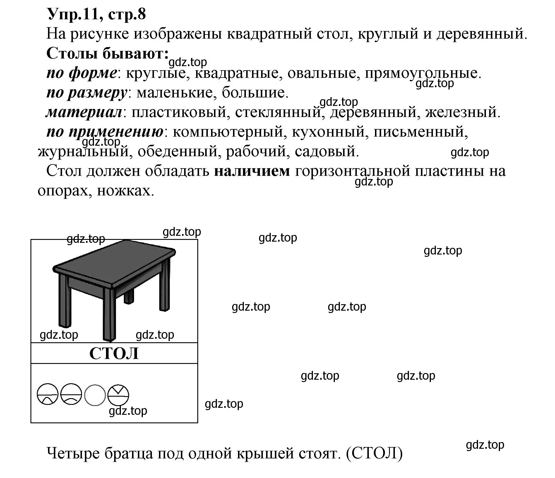 Решение номер 11 (страница 8) гдз по русскому языку 2 класс Климанова, Бабушкина, учебник 2 часть