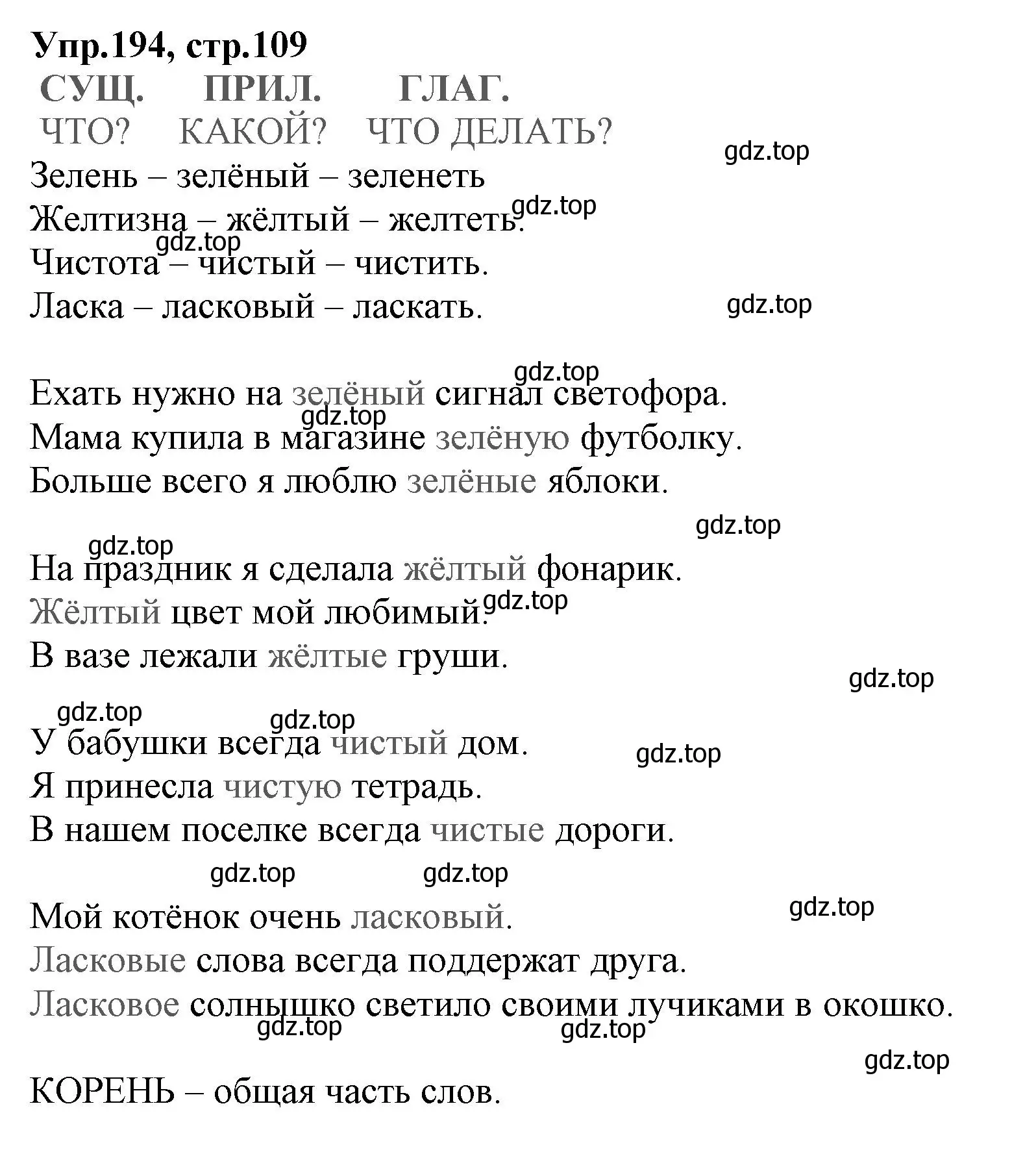 Решение номер 194 (страница 109) гдз по русскому языку 2 класс Климанова, Бабушкина, учебник 2 часть