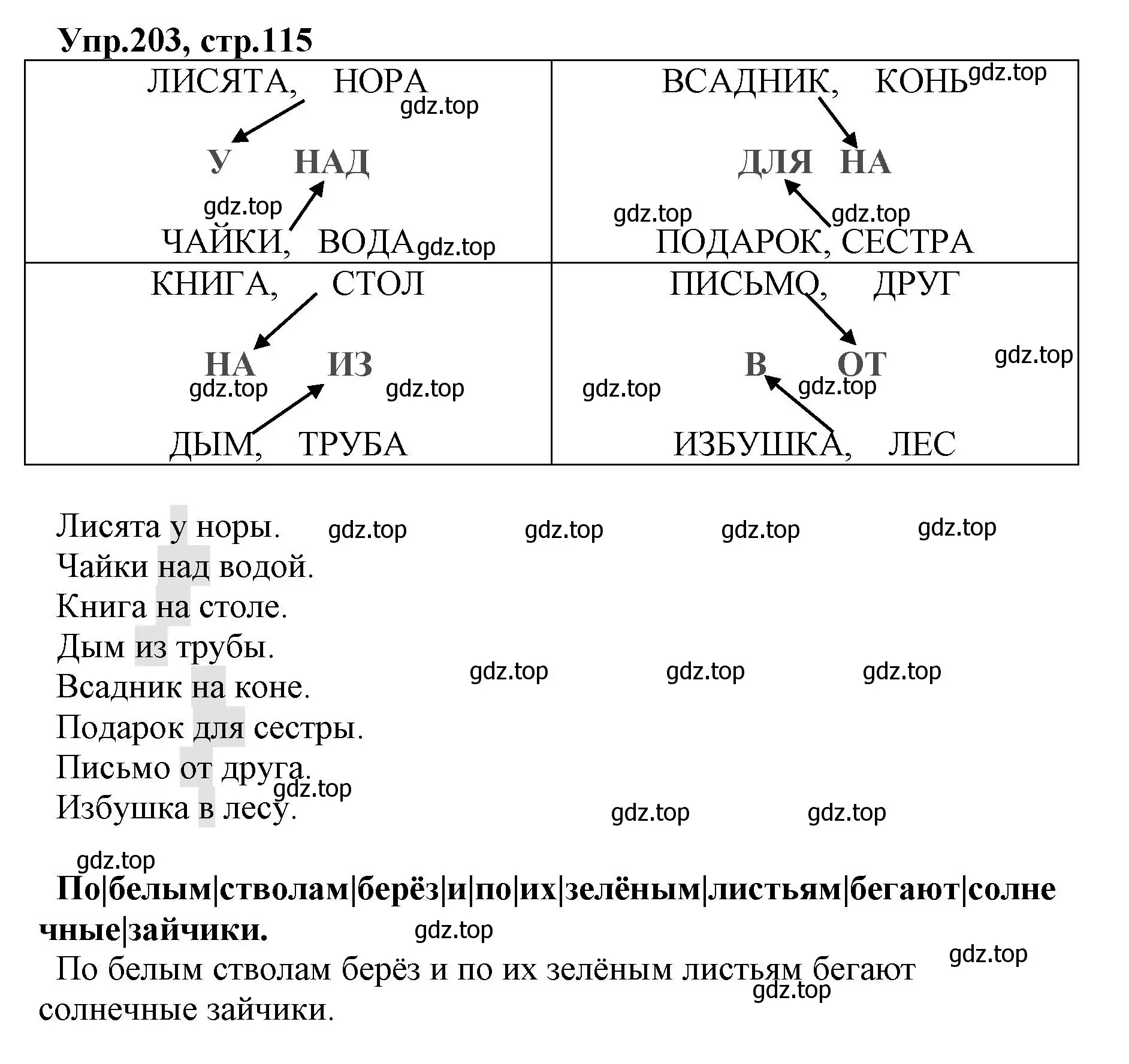 Решение номер 203 (страница 115) гдз по русскому языку 2 класс Климанова, Бабушкина, учебник 2 часть