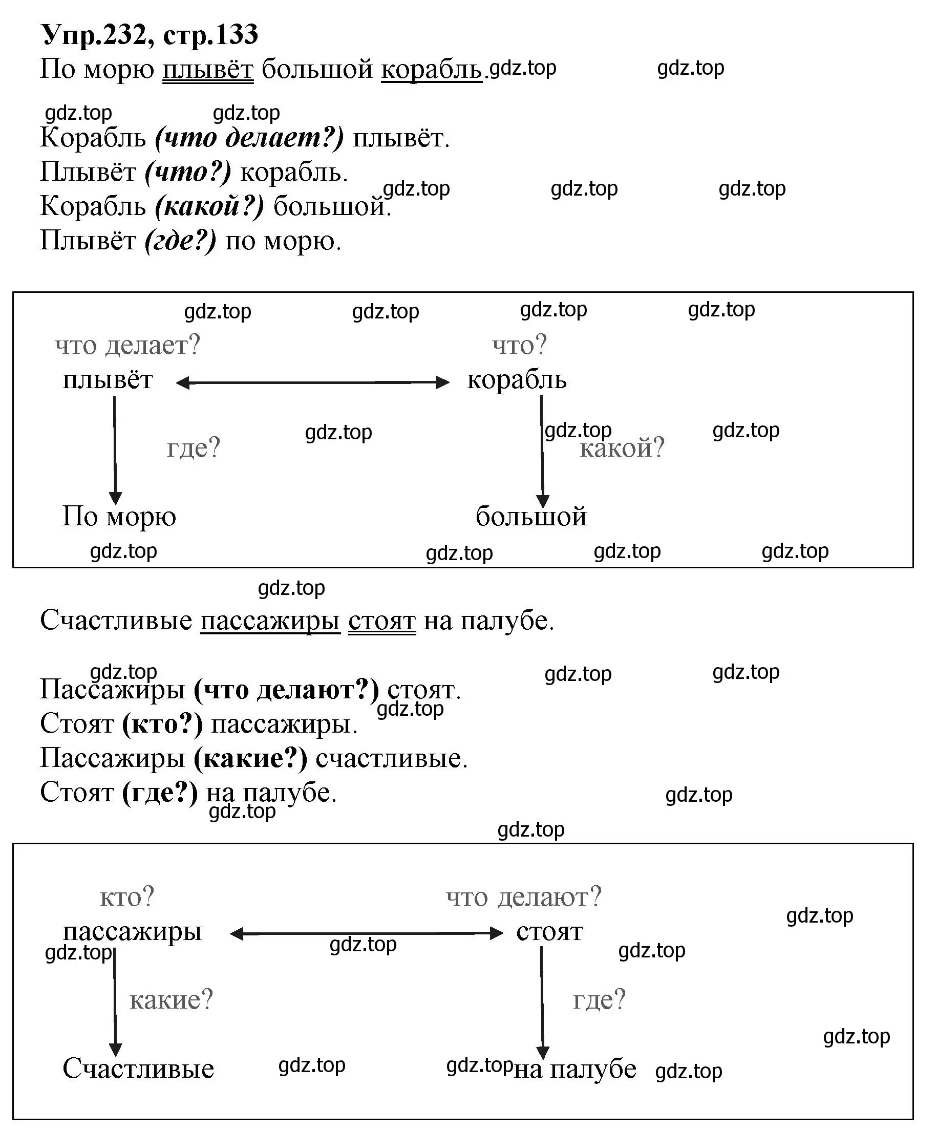 Решение номер 232 (страница 133) гдз по русскому языку 2 класс Климанова, Бабушкина, учебник 2 часть