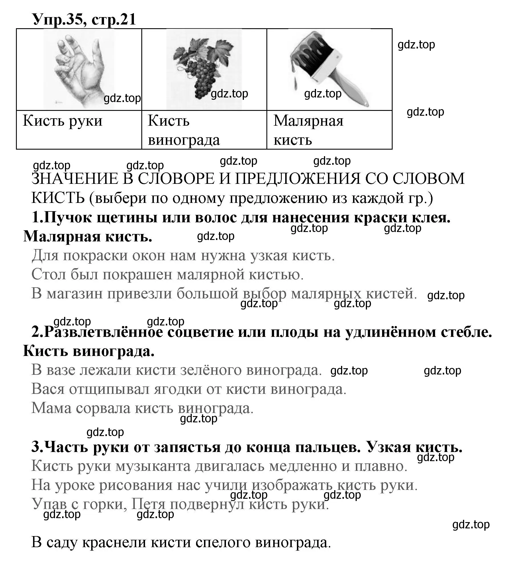 Решение номер 35 (страница 21) гдз по русскому языку 2 класс Климанова, Бабушкина, учебник 2 часть