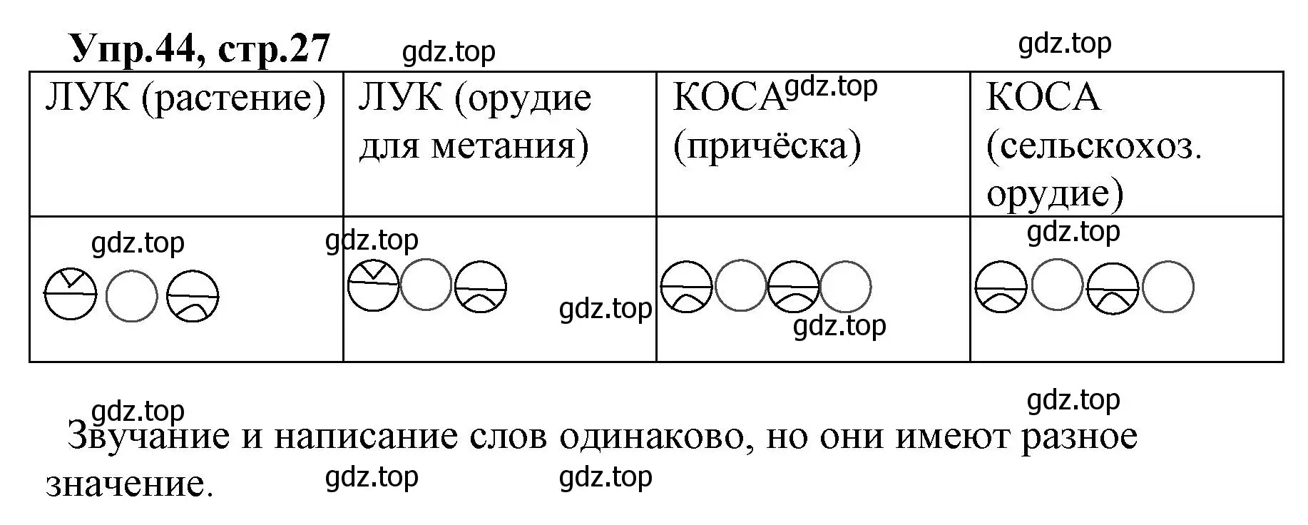 Решение номер 44 (страница 27) гдз по русскому языку 2 класс Климанова, Бабушкина, учебник 2 часть