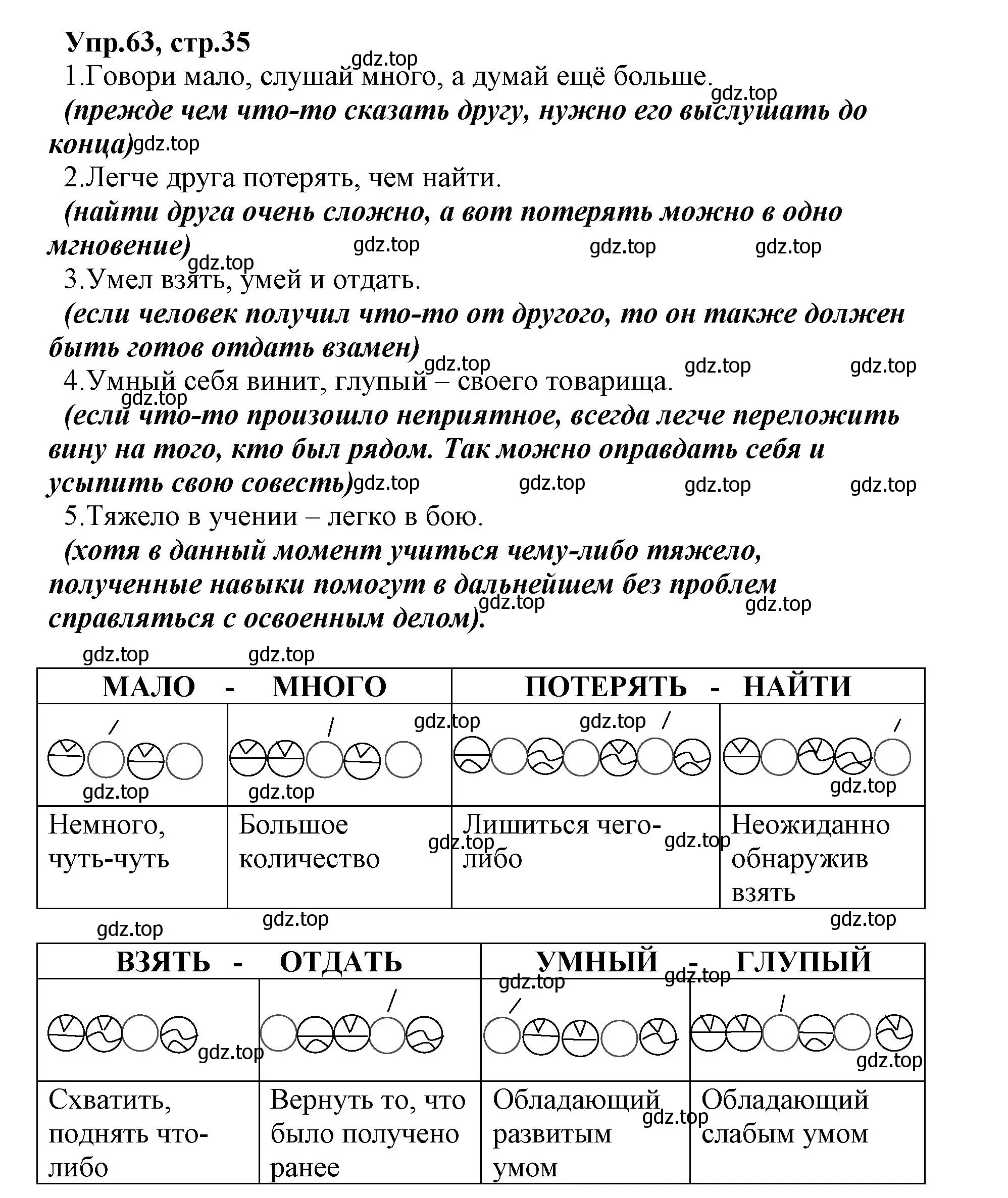 Решение номер 63 (страница 35) гдз по русскому языку 2 класс Климанова, Бабушкина, учебник 2 часть
