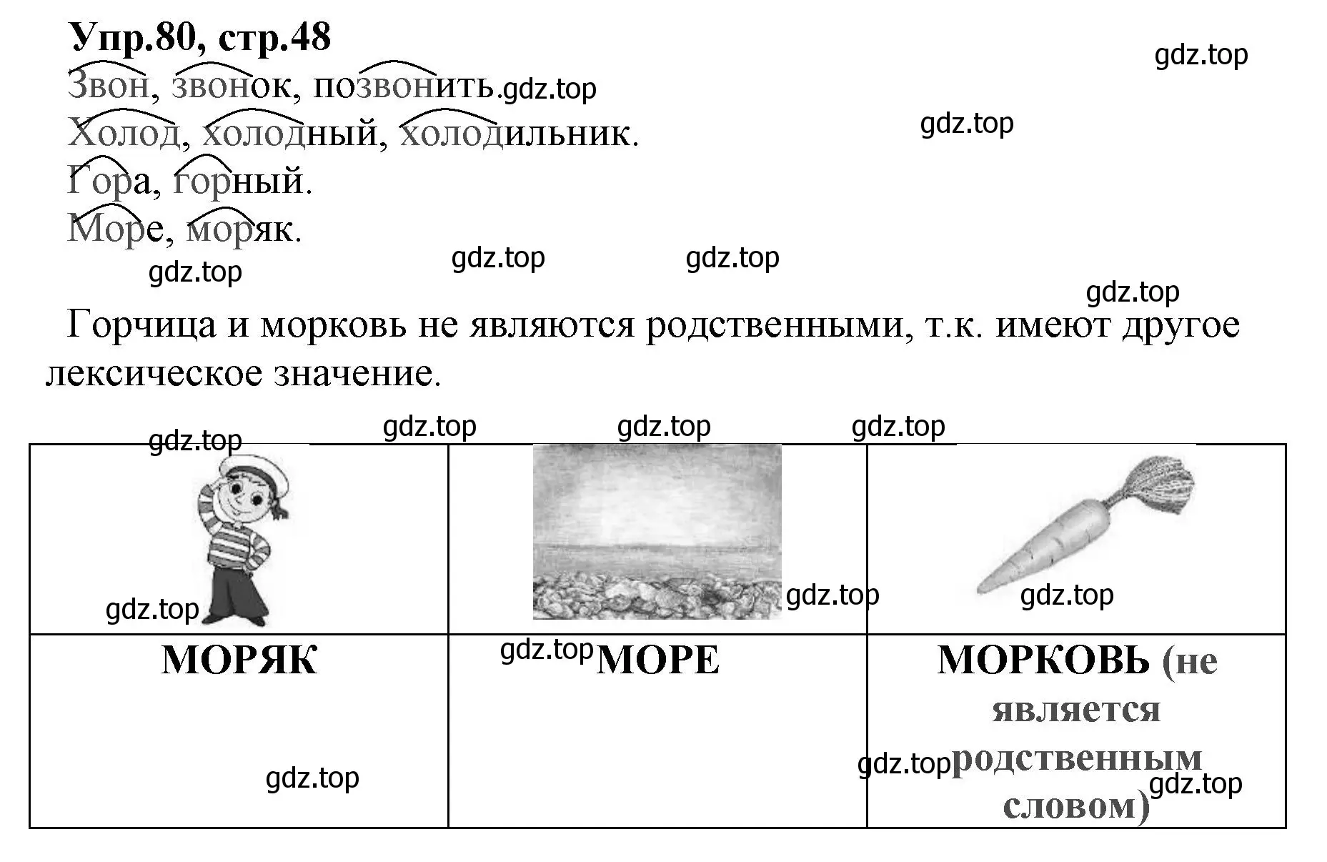 Решение номер 80 (страница 48) гдз по русскому языку 2 класс Климанова, Бабушкина, учебник 2 часть