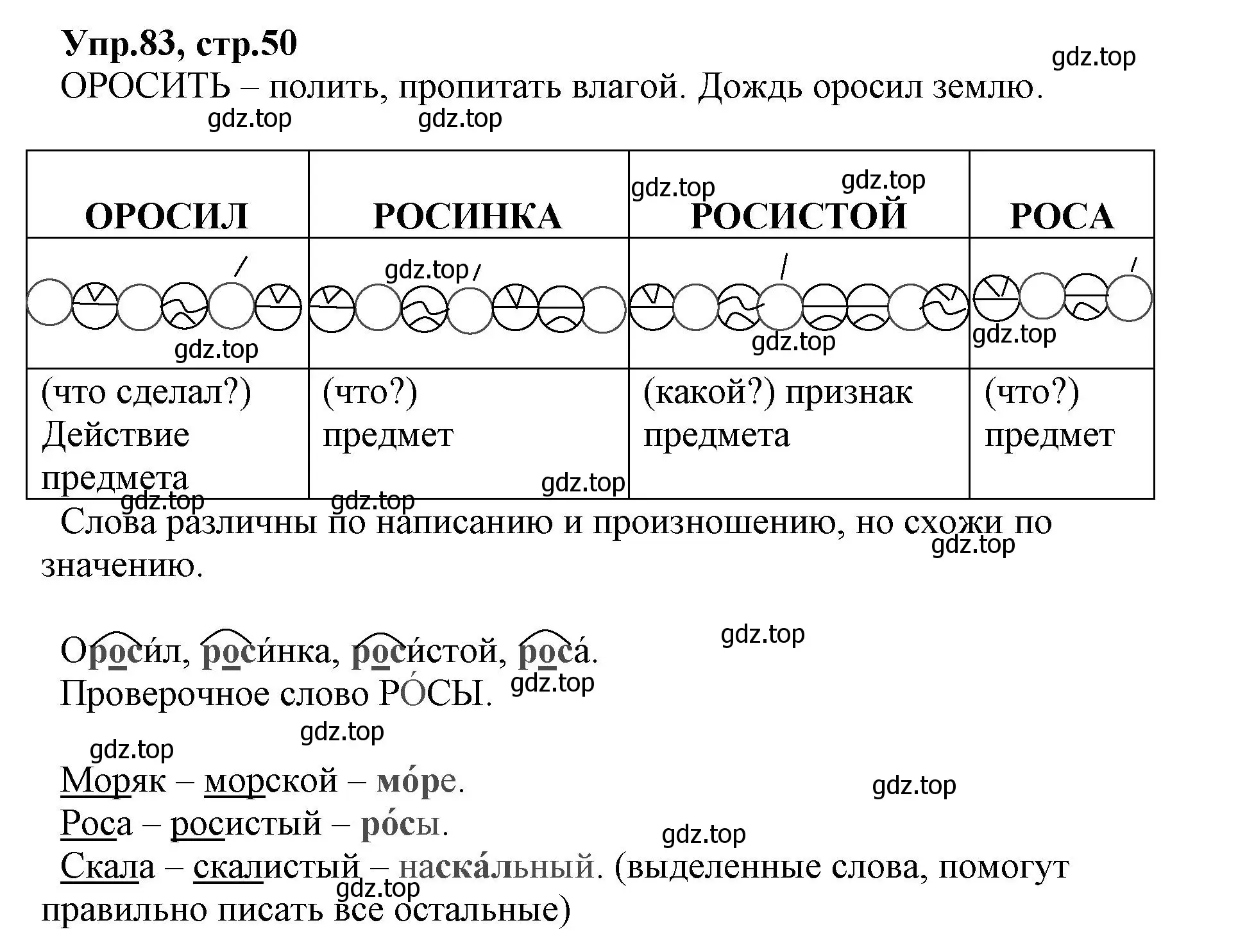 Решение номер 83 (страница 50) гдз по русскому языку 2 класс Климанова, Бабушкина, учебник 2 часть