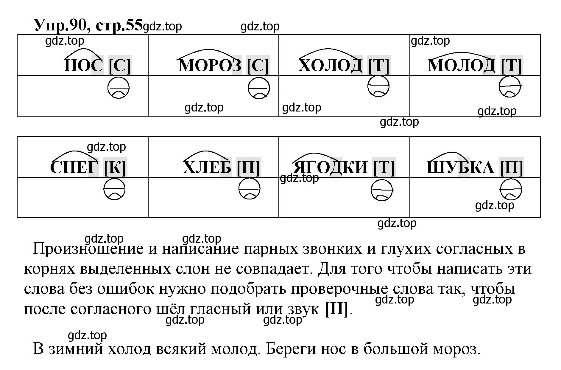 Решение номер 90 (страница 55) гдз по русскому языку 2 класс Климанова, Бабушкина, учебник 2 часть