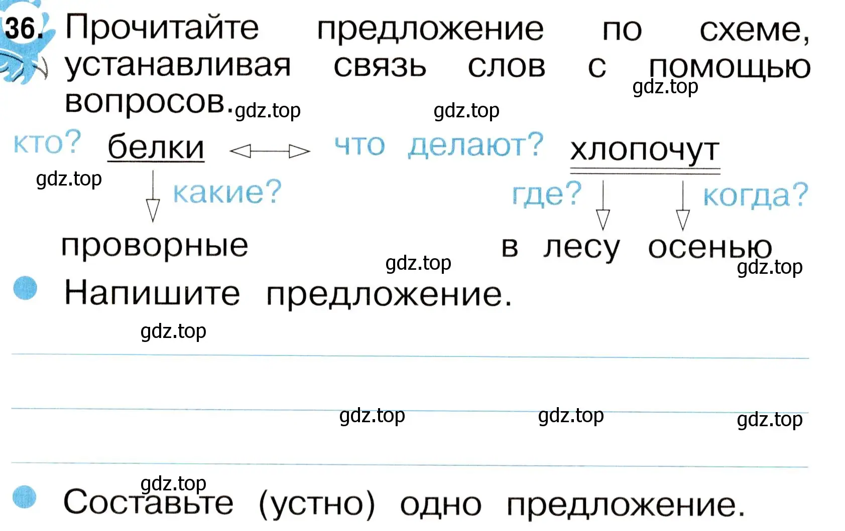 Условие номер 36 (страница 20) гдз по русскому языку 2 класс Рамзаева, Савинкина, рабочая тетрадь