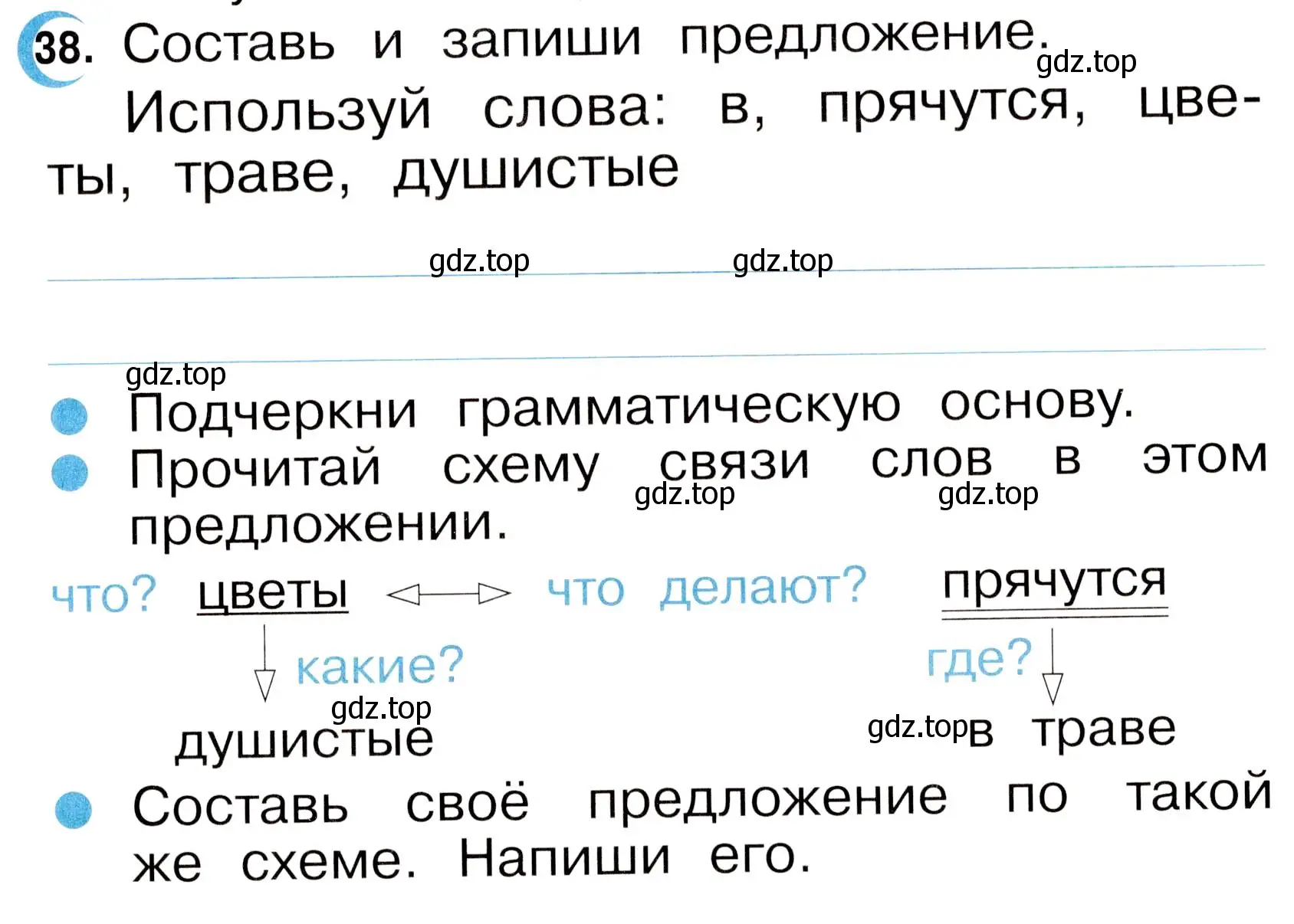 Условие номер 38 (страница 21) гдз по русскому языку 2 класс Рамзаева, Савинкина, рабочая тетрадь