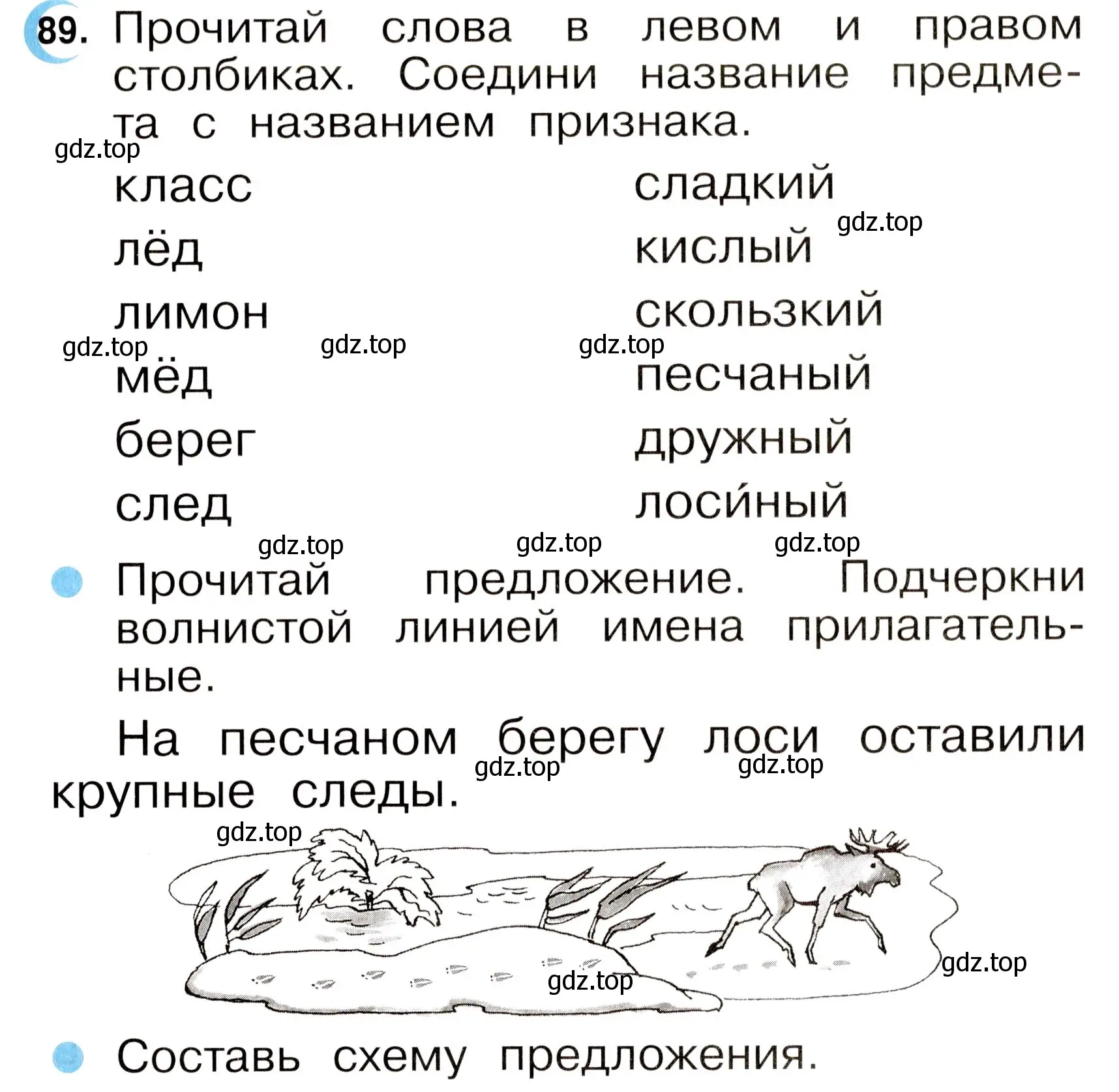 Условие номер 89 (страница 53) гдз по русскому языку 2 класс Рамзаева, Савинкина, рабочая тетрадь