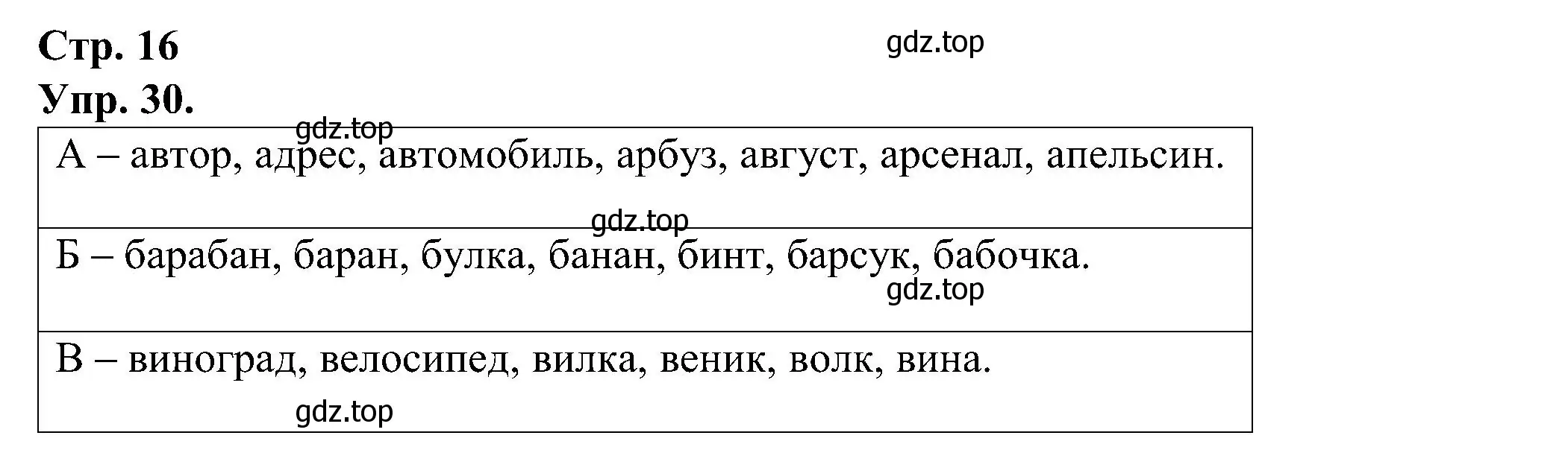 Решение номер 30 (страница 16) гдз по русскому языку 2 класс Рамзаева, Савинкина, рабочая тетрадь