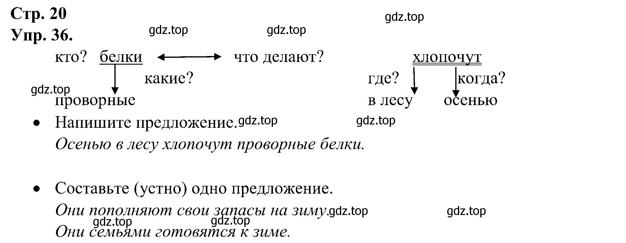 Решение номер 36 (страница 20) гдз по русскому языку 2 класс Рамзаева, Савинкина, рабочая тетрадь