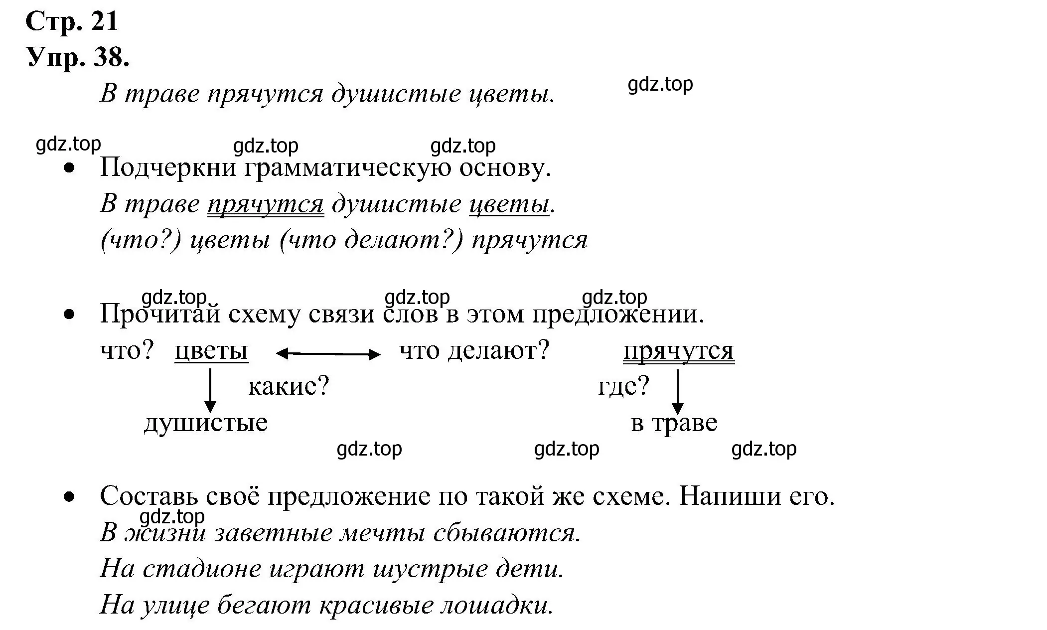 Решение номер 38 (страница 21) гдз по русскому языку 2 класс Рамзаева, Савинкина, рабочая тетрадь