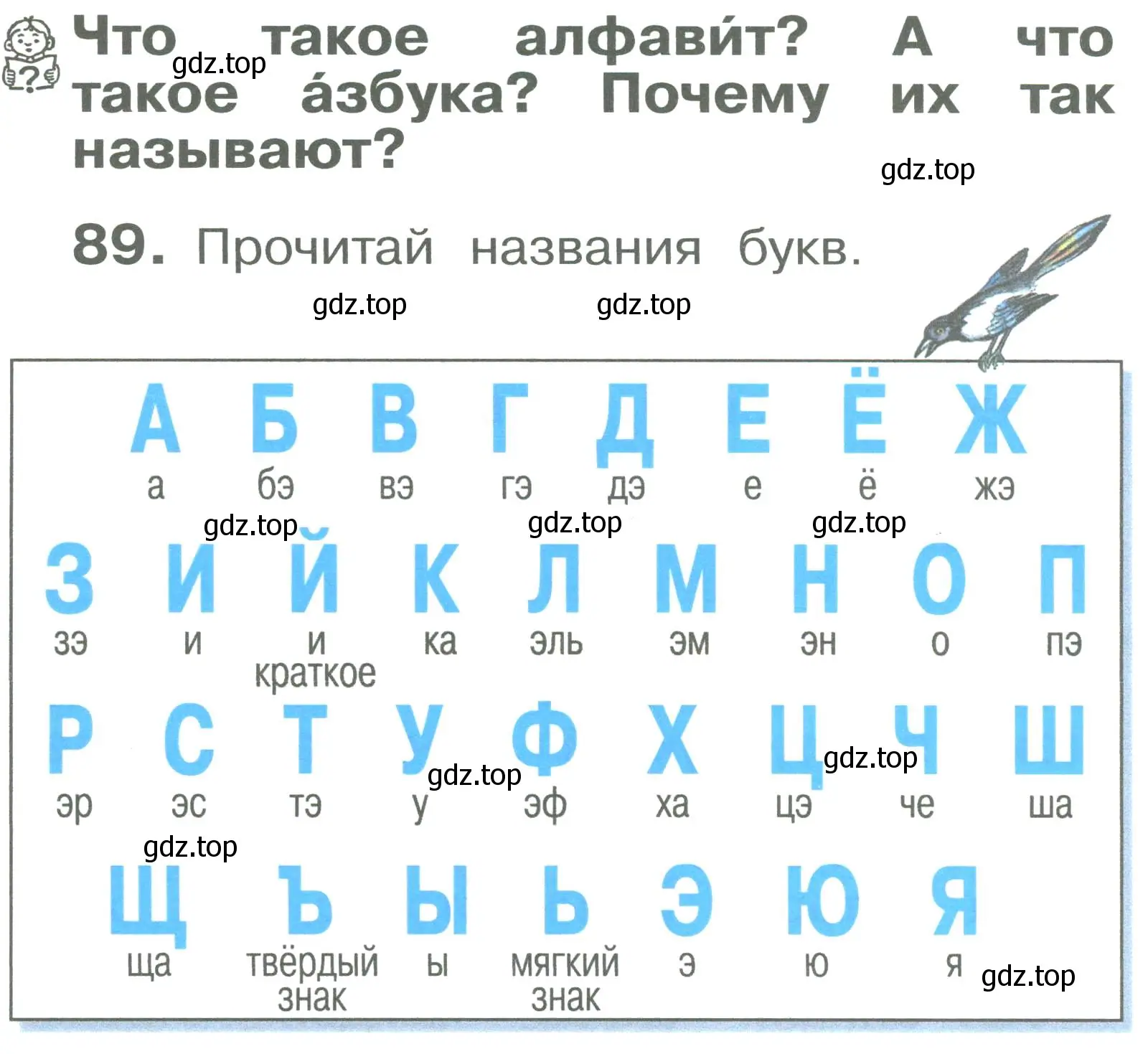 Условие номер 89 (страница 53) гдз по русскому языку 2 класс Рамзаева, Савельева, учебник 1 часть