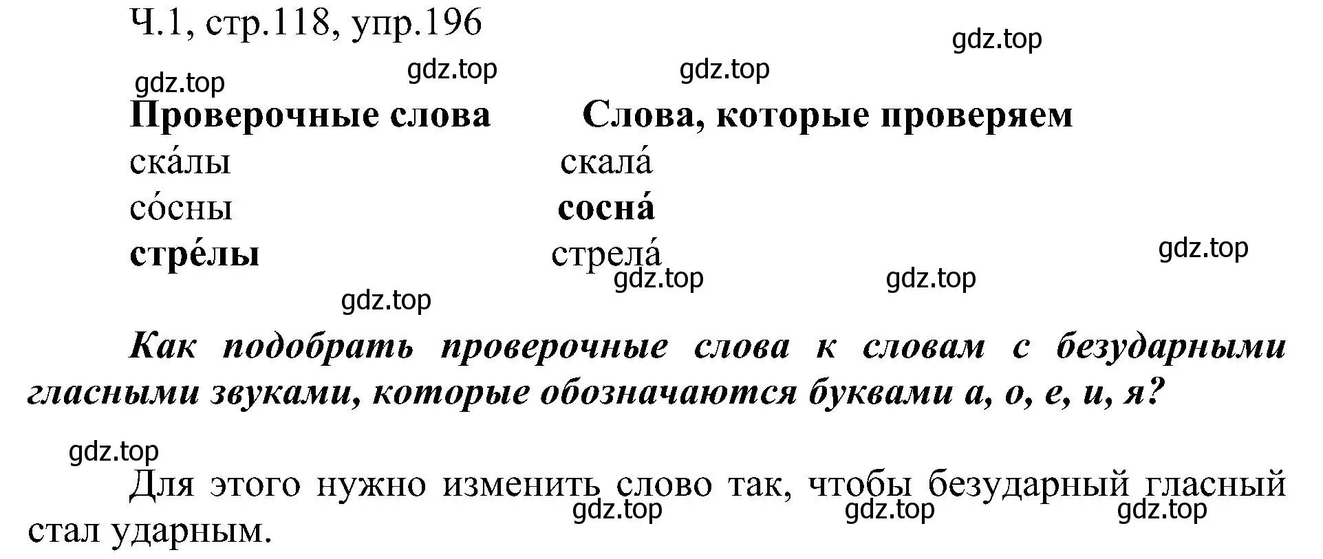 Решение номер 196 (страница 118) гдз по русскому языку 2 класс Рамзаева, Савельева, учебник 1 часть