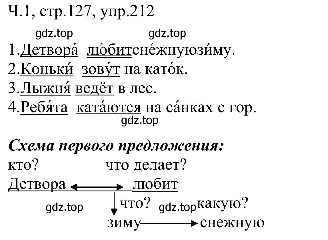 Решение номер 212 (страница 127) гдз по русскому языку 2 класс Рамзаева, Савельева, учебник 1 часть