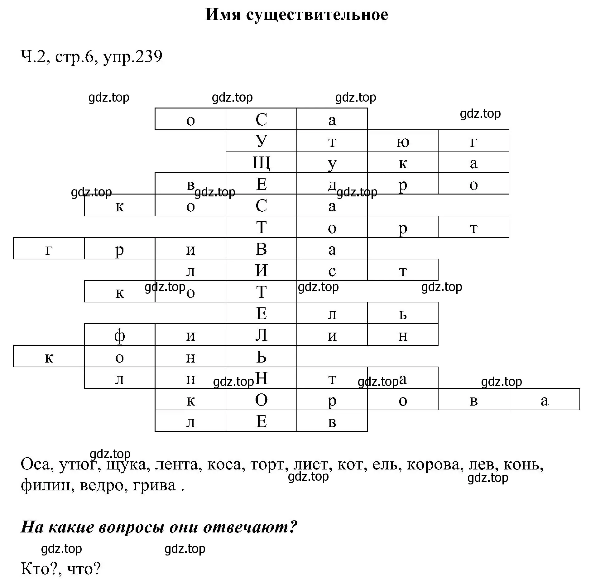 Решение номер 239 (страница 6) гдз по русскому языку 2 класс Рамзаева, Савельева, учебник 2 часть