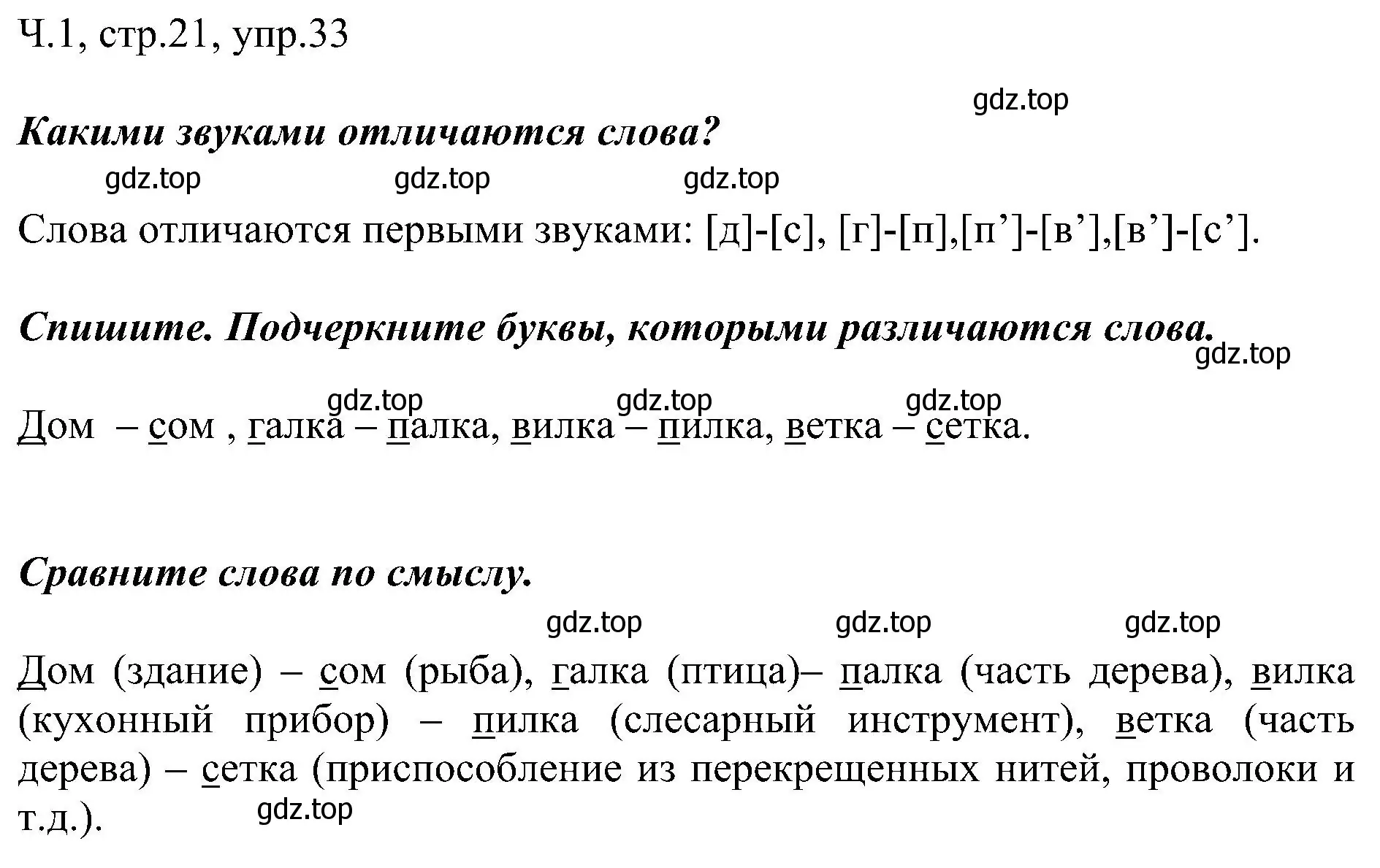 Решение номер 33 (страница 21) гдз по русскому языку 2 класс Рамзаева, Савельева, учебник 1 часть