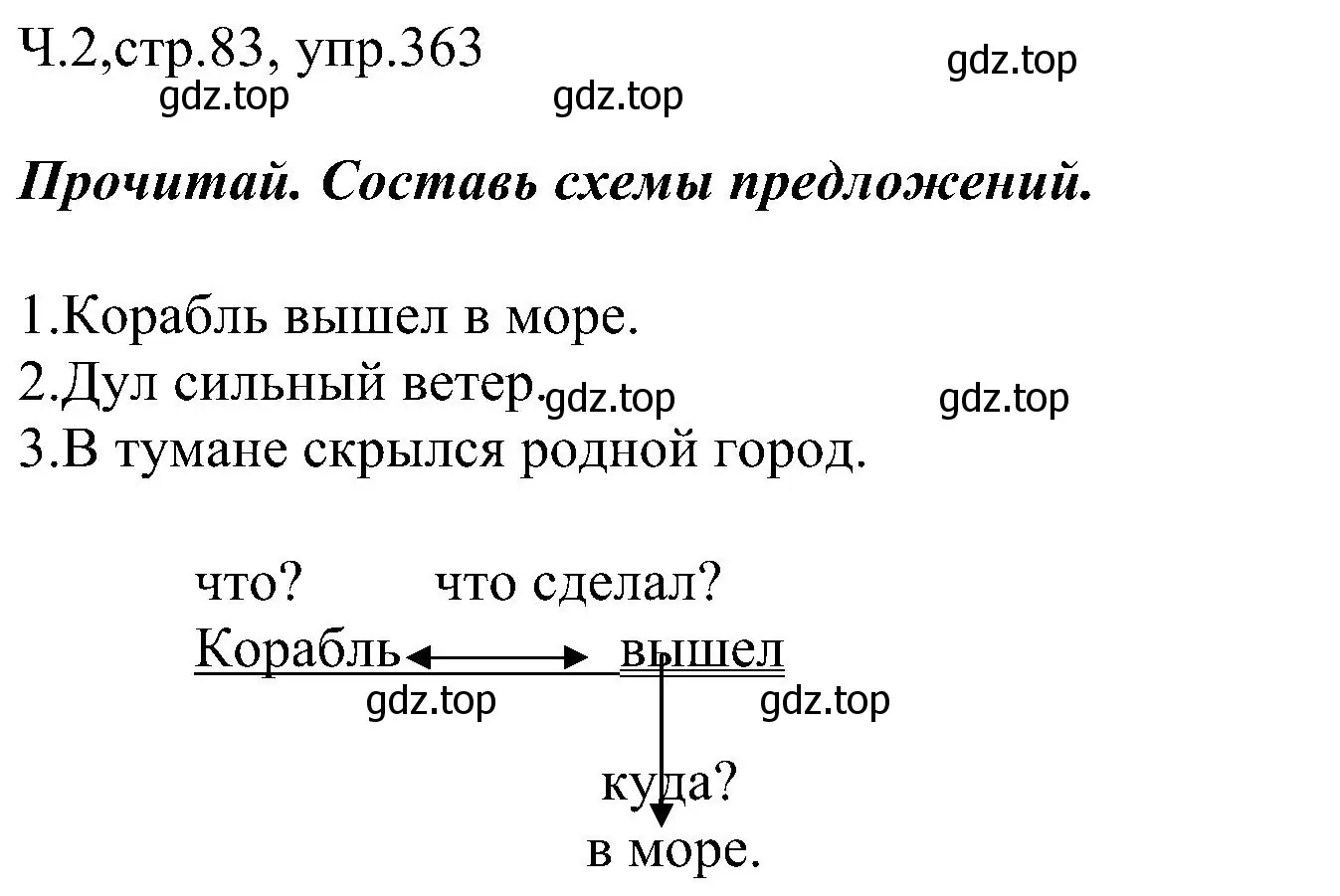 Решение номер 363 (страница 83) гдз по русскому языку 2 класс Рамзаева, Савельева, учебник 2 часть