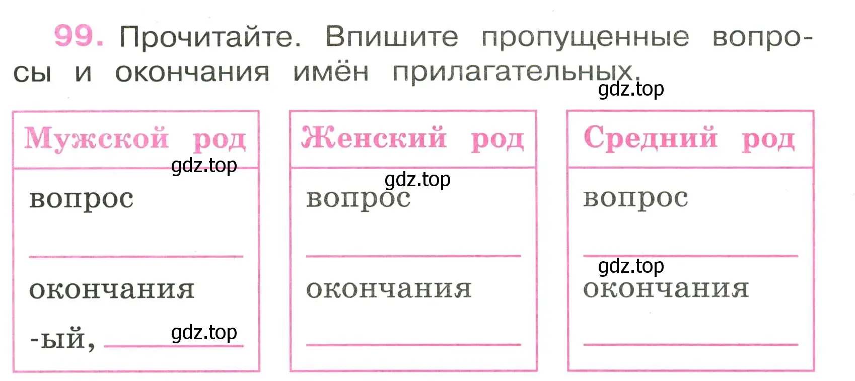 Условие номер 99 (страница 46) гдз по русскому языку 3 класс Канакина, рабочая тетрадь 2 часть