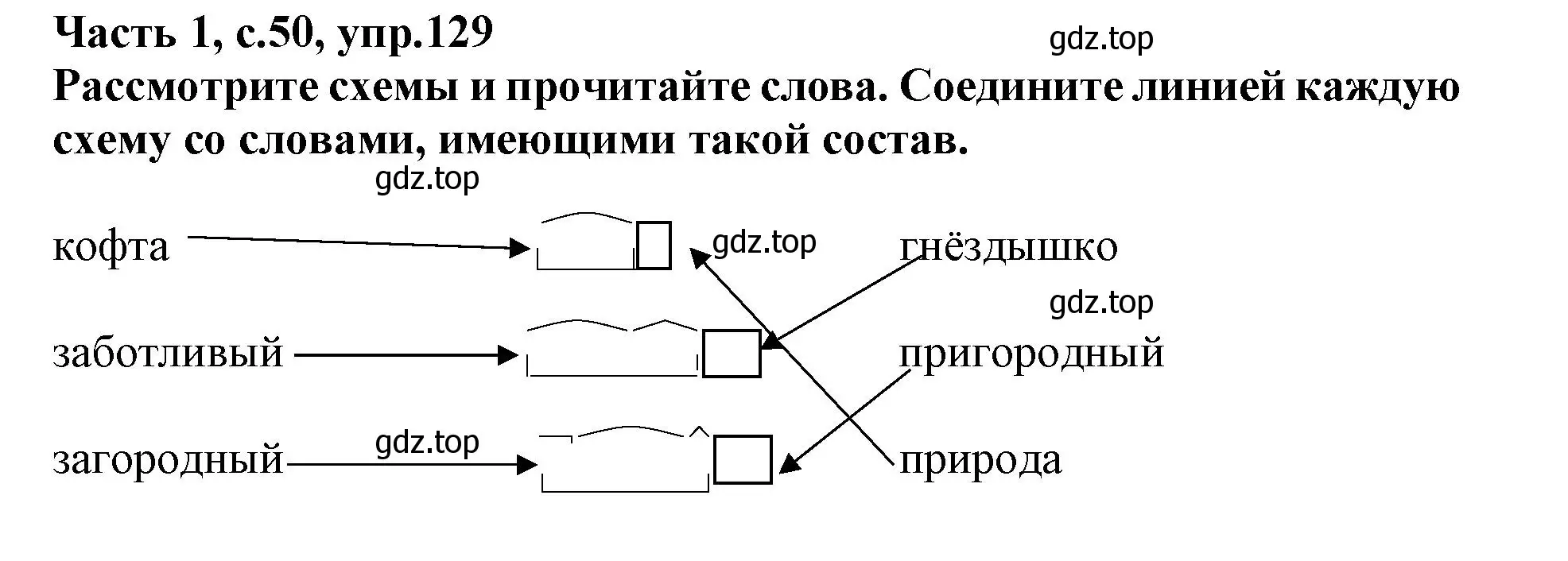 Решение номер 129 (страница 50) гдз по русскому языку 3 класс Канакина, рабочая тетрадь 1 часть