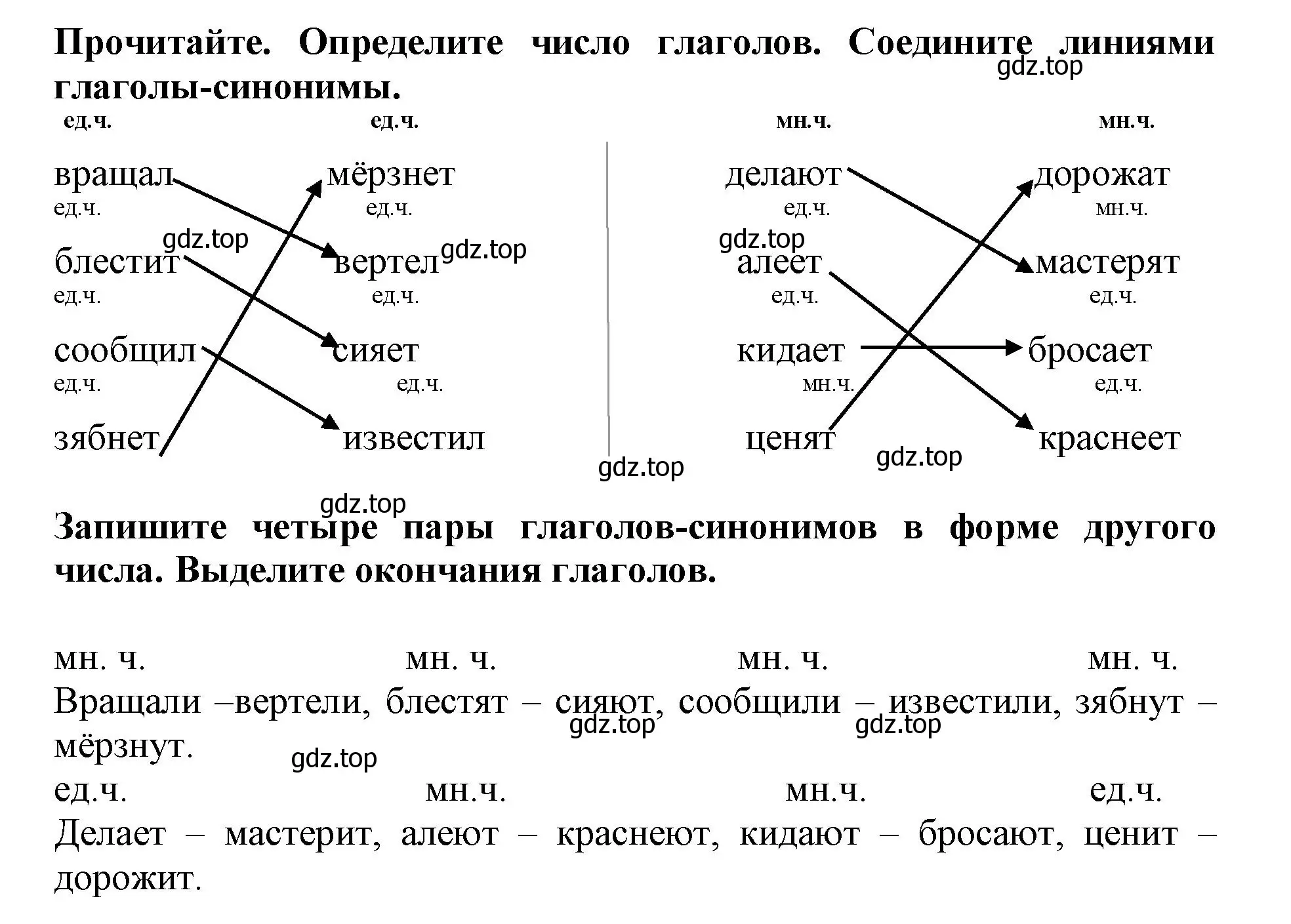 Решение номер 147 (страница 66) гдз по русскому языку 3 класс Канакина, рабочая тетрадь 2 часть