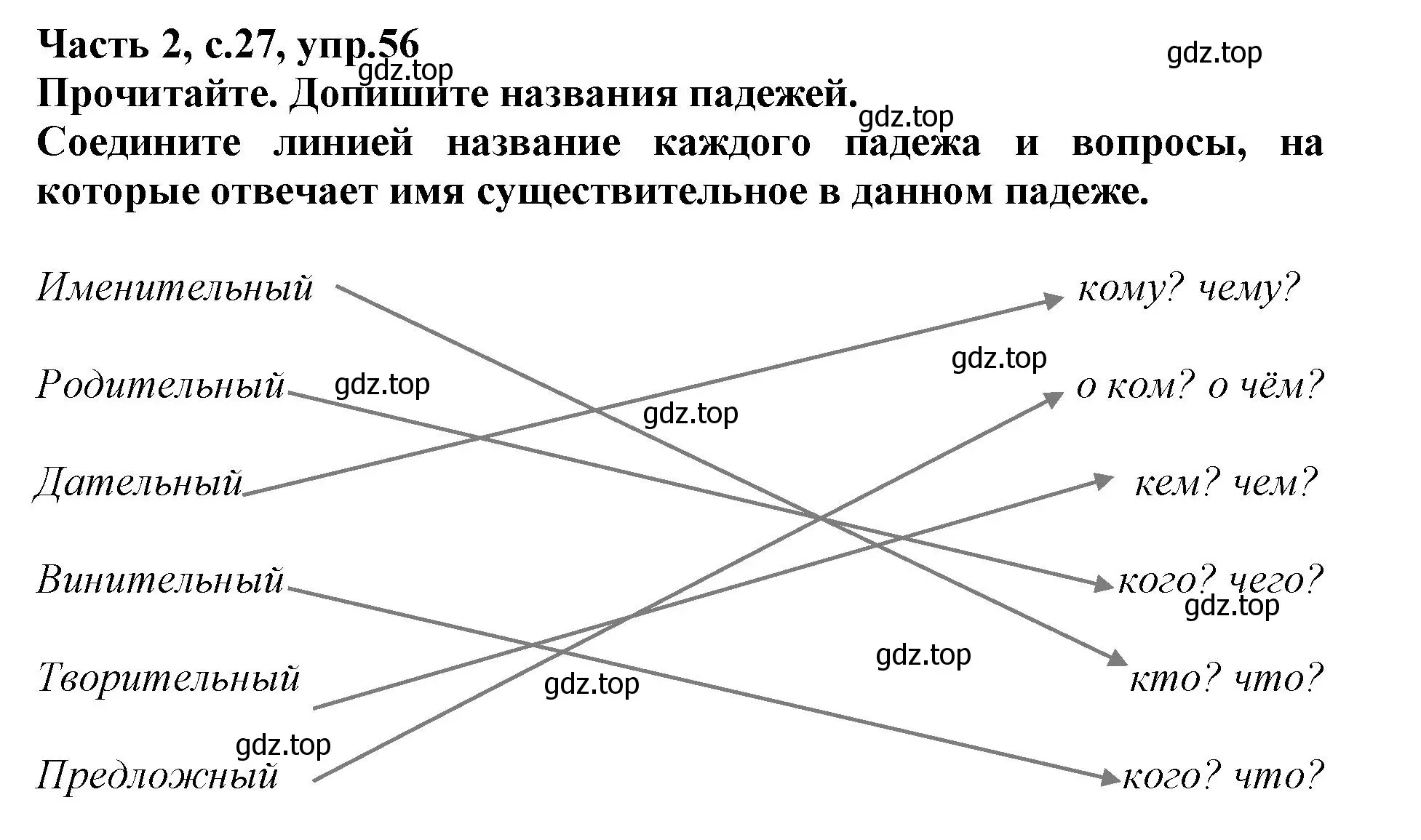 Решение номер 56 (страница 27) гдз по русскому языку 3 класс Канакина, рабочая тетрадь 2 часть