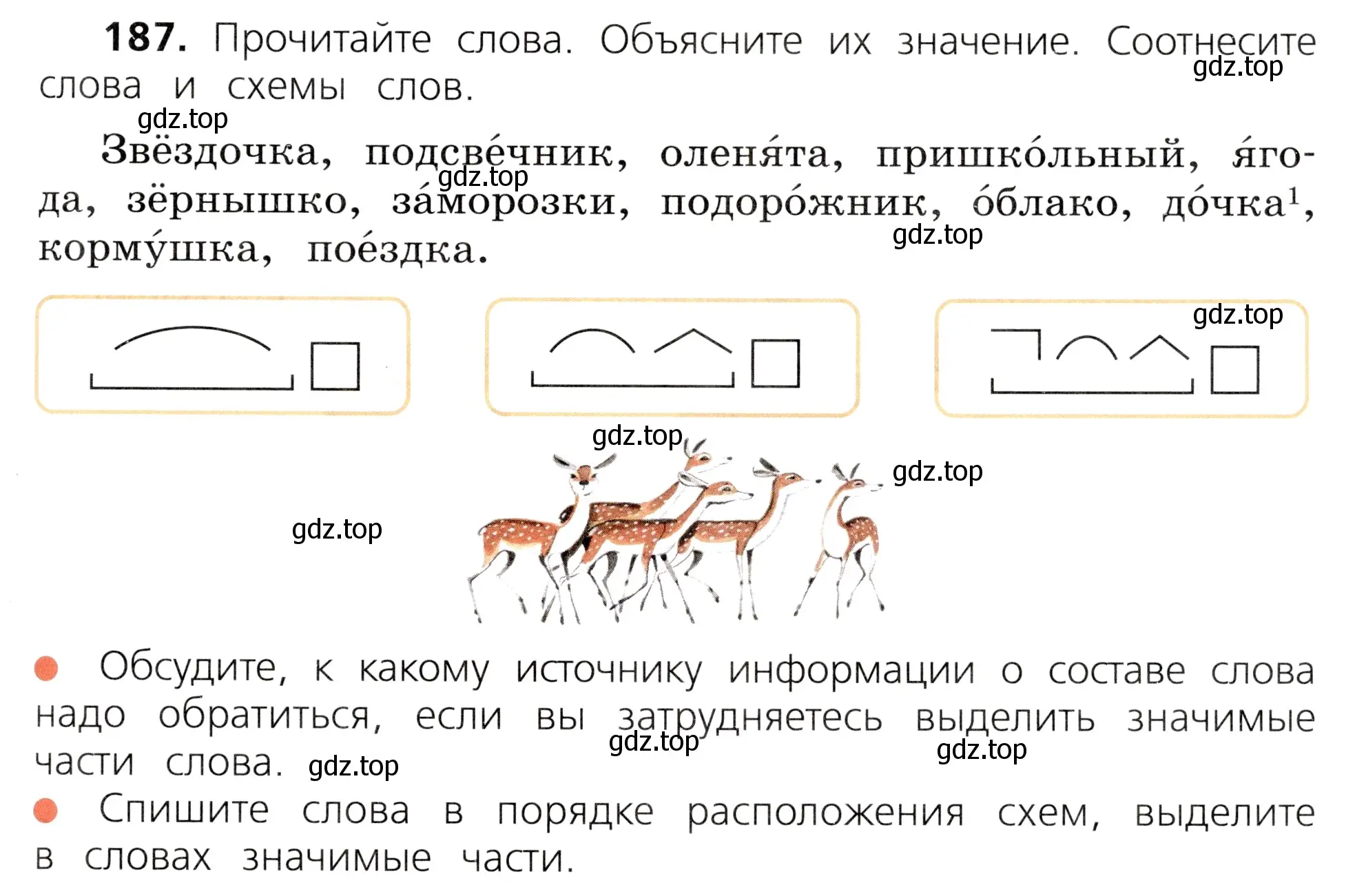 Условие номер 187 (страница 97) гдз по русскому языку 3 класс Канакина, Горецкий, учебник 1 часть