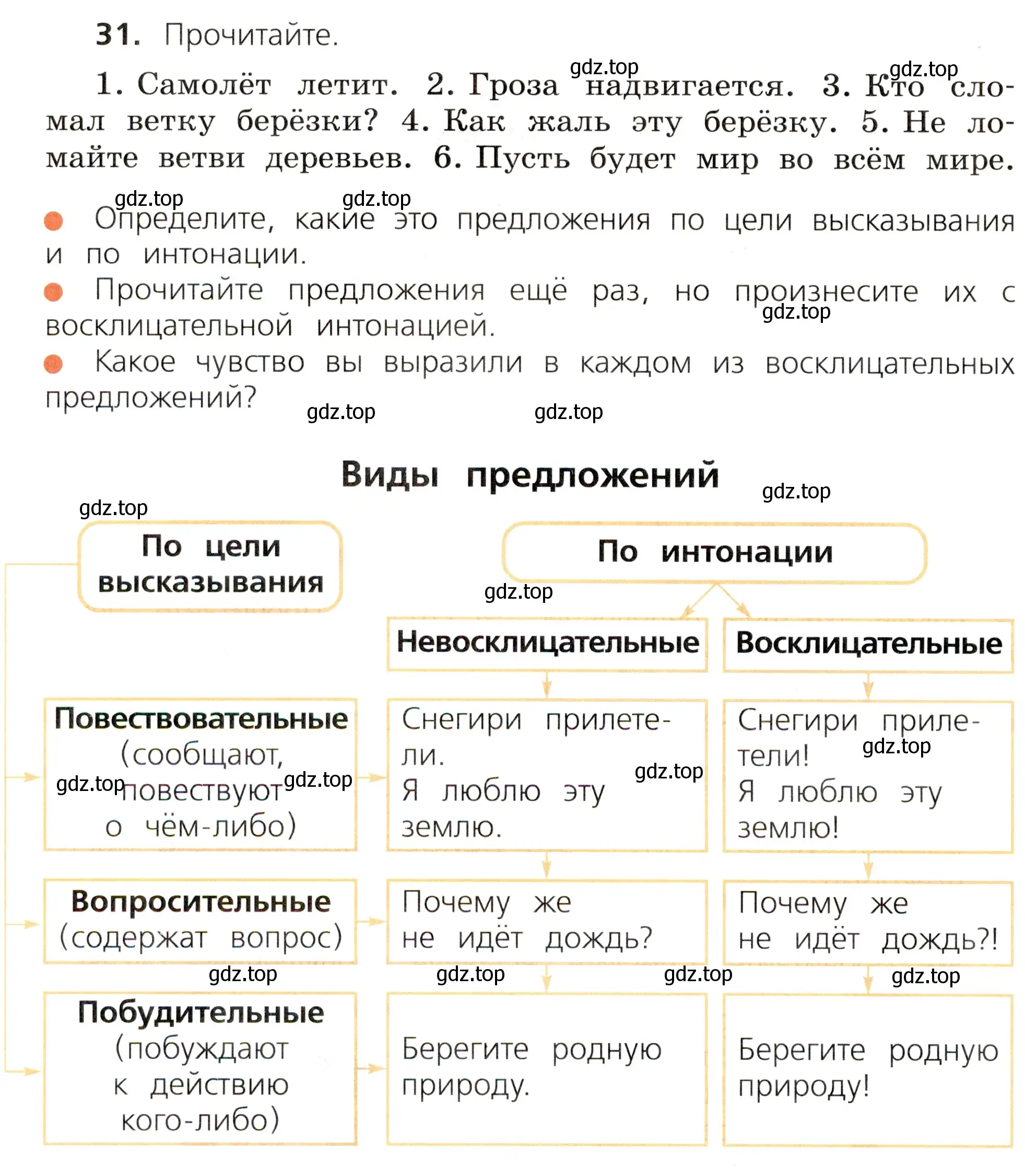 Условие номер 31 (страница 22) гдз по русскому языку 3 класс Канакина, Горецкий, учебник 1 часть