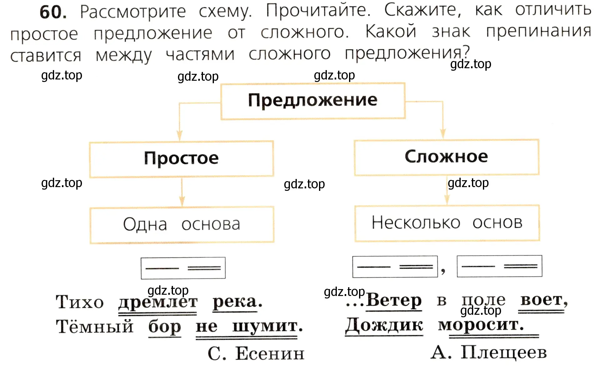 Условие номер 60 (страница 36) гдз по русскому языку 3 класс Канакина, Горецкий, учебник 1 часть