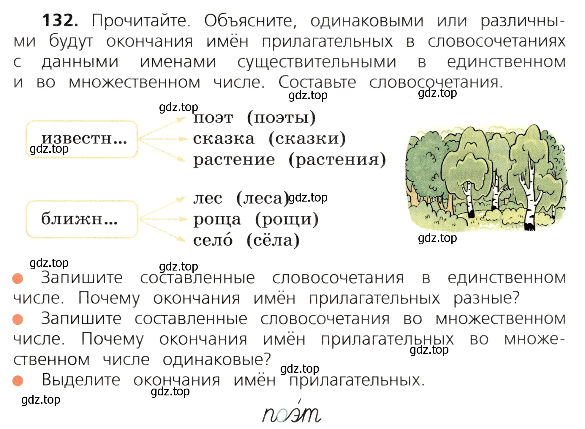 Условие номер 132 (страница 77) гдз по русскому языку 3 класс Канакина, Горецкий, учебник 2 часть