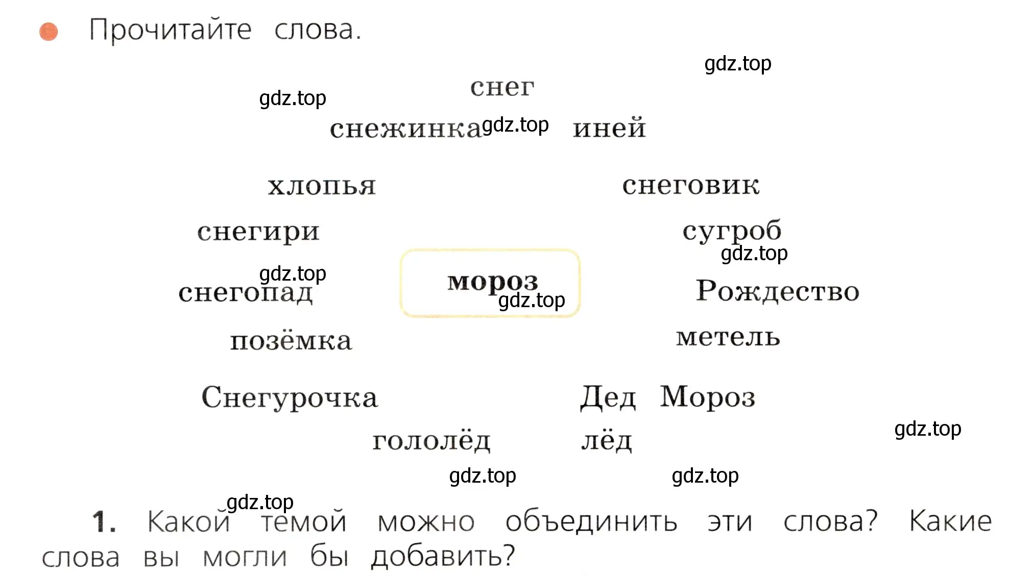 Условие номер 1 (страница 58) гдз по русскому языку 3 класс Канакина, Горецкий, учебник 2 часть