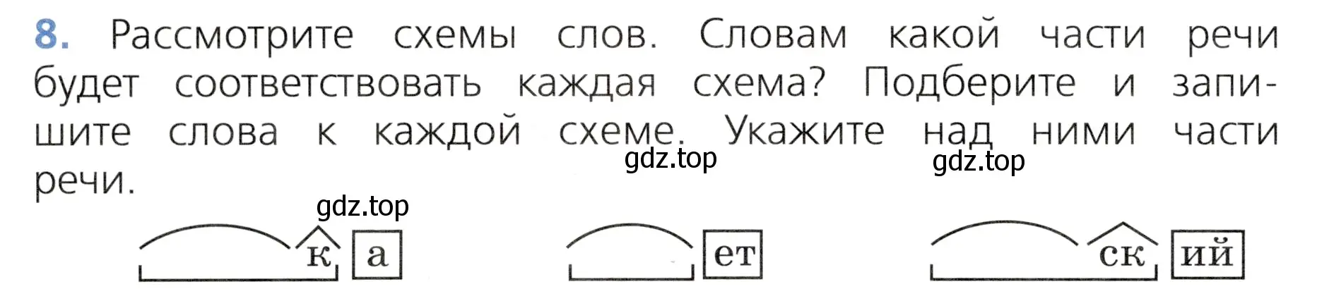 Условие номер 8 (страница 128) гдз по русскому языку 3 класс Канакина, Горецкий, учебник 2 часть