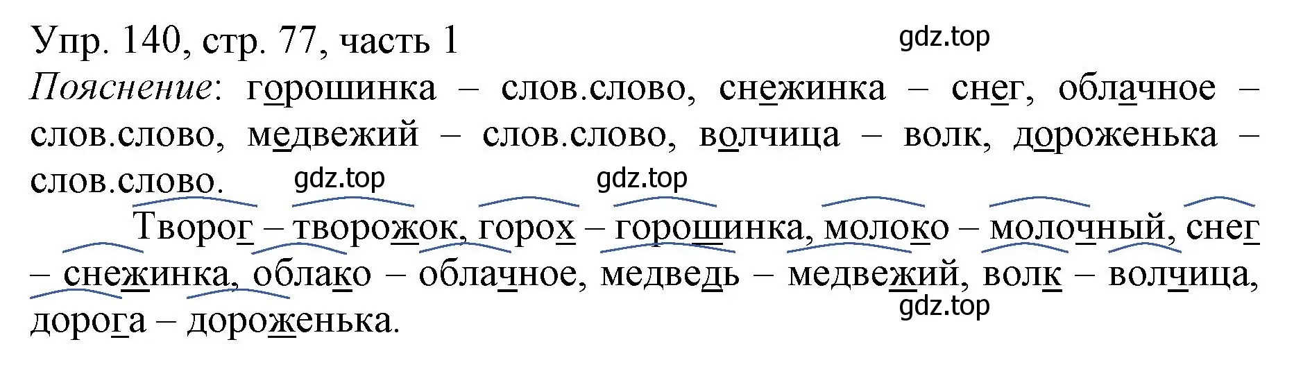 Решение номер 140 (страница 77) гдз по русскому языку 3 класс Канакина, Горецкий, учебник 1 часть