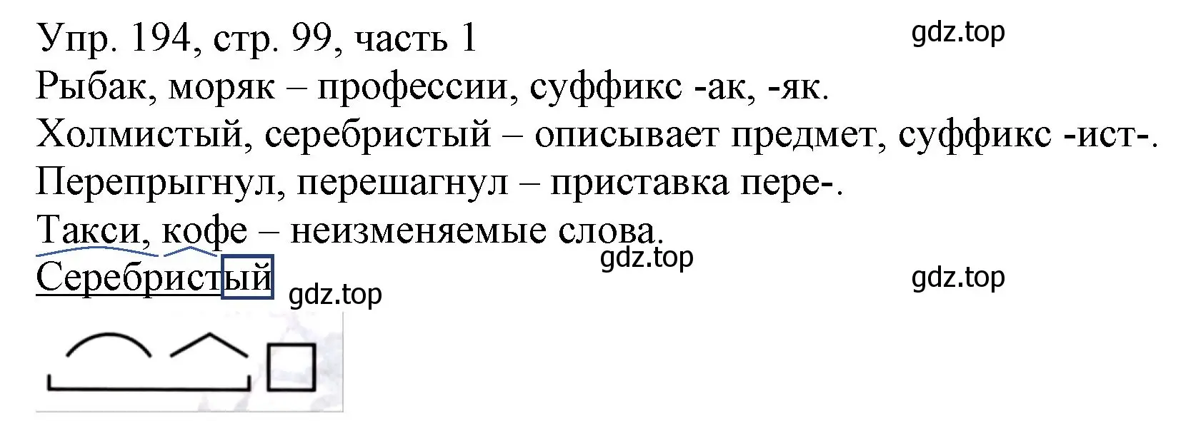 Решение номер 194 (страница 99) гдз по русскому языку 3 класс Канакина, Горецкий, учебник 1 часть