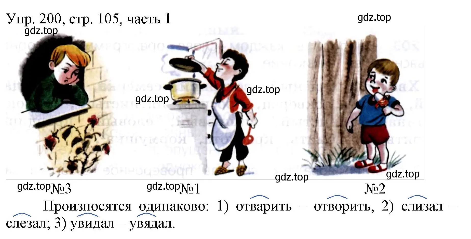 Решение номер 200 (страница 105) гдз по русскому языку 3 класс Канакина, Горецкий, учебник 1 часть