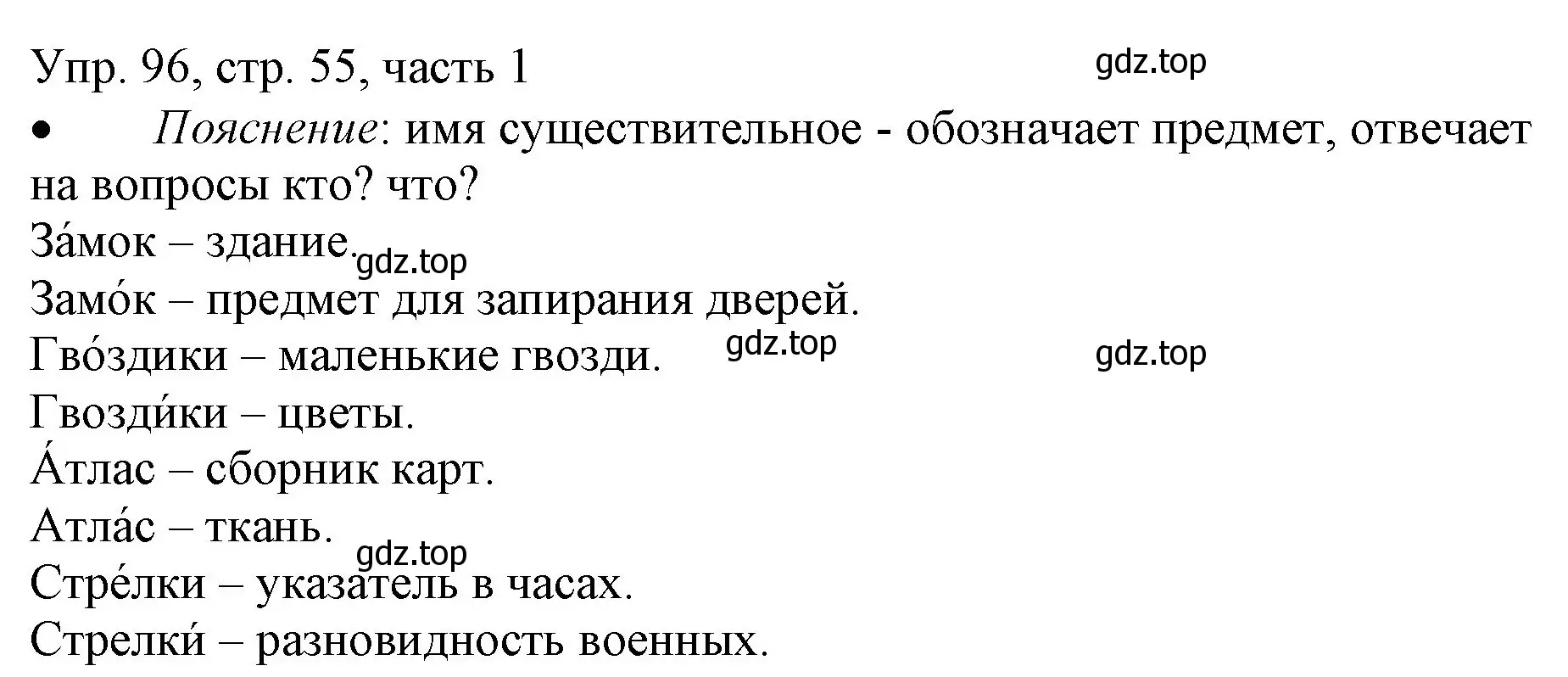 Решение номер 96 (страница 55) гдз по русскому языку 3 класс Канакина, Горецкий, учебник 1 часть