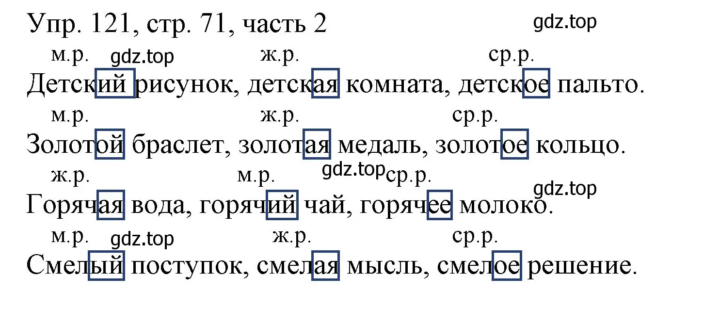 Решение номер 121 (страница 71) гдз по русскому языку 3 класс Канакина, Горецкий, учебник 2 часть