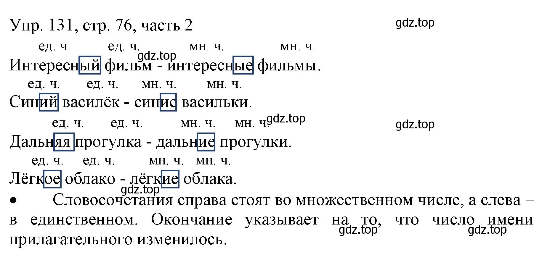 Решение номер 131 (страница 76) гдз по русскому языку 3 класс Канакина, Горецкий, учебник 2 часть