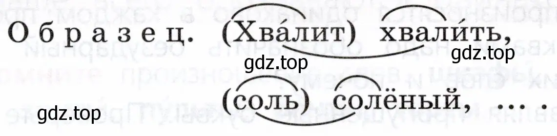 Найти в каждом слове орфограмму в корне и объяснить её написание