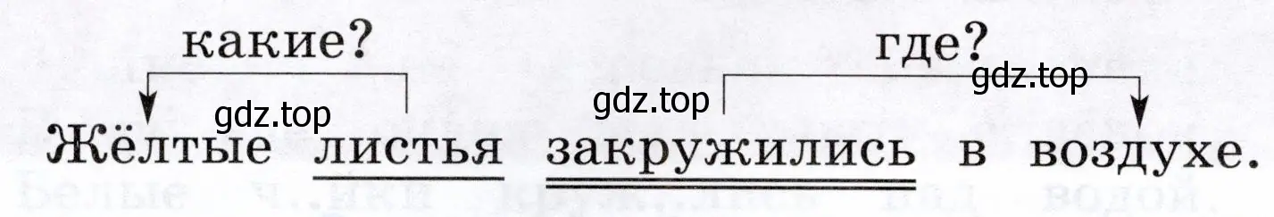 Какое слово в каждом словосочетании является главным, а какое — зависимым?