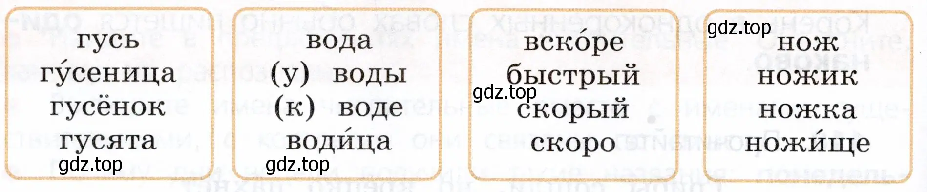 Подобрать однокоренные слова к другим словам