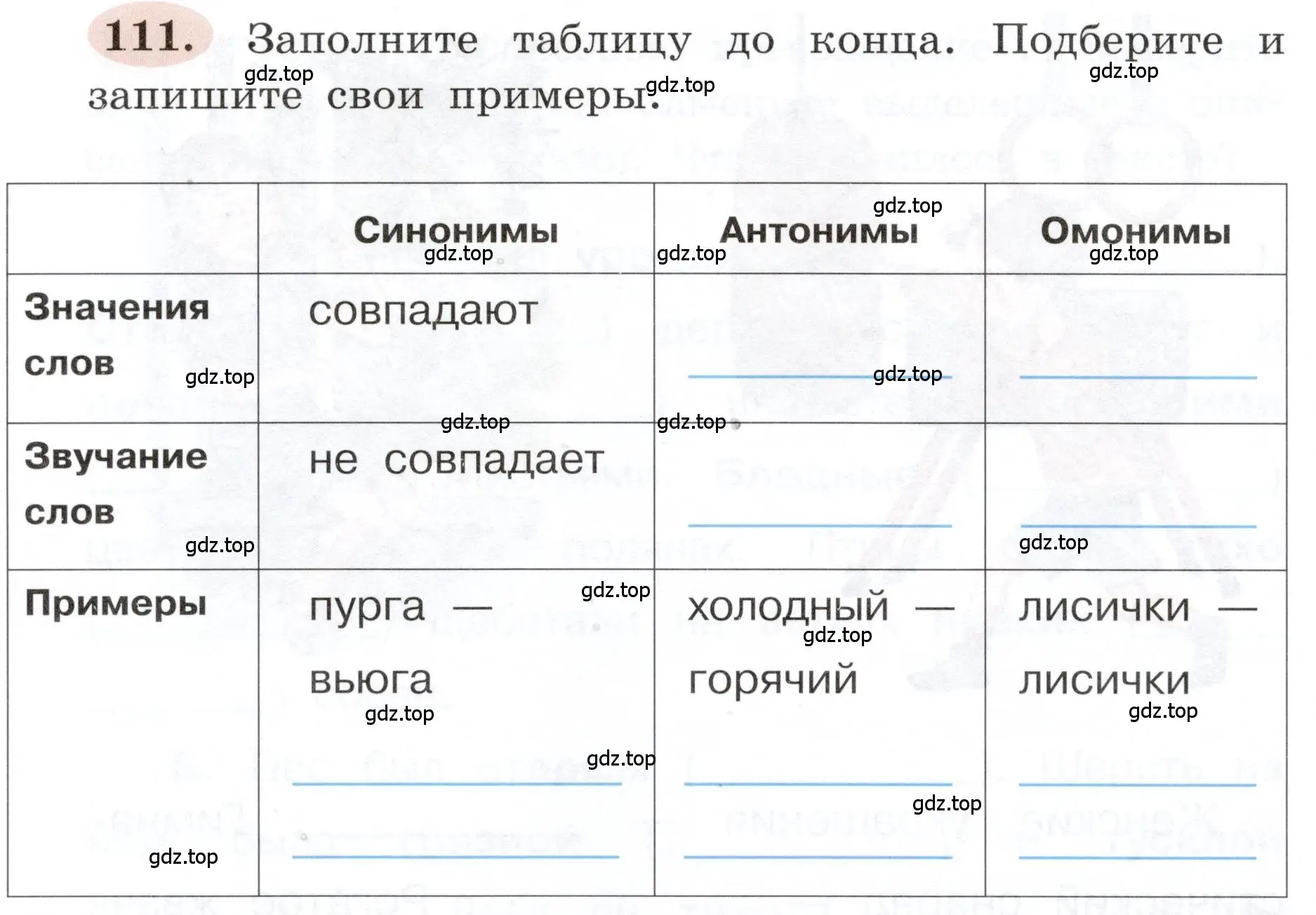 Условие номер 111 (страница 66) гдз по русскому языку 3 класс Климанова, Бабушкина, рабочая тетрадь 1 часть