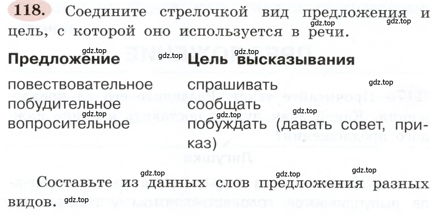 Условие номер 118 (страница 70) гдз по русскому языку 3 класс Климанова, Бабушкина, рабочая тетрадь 1 часть